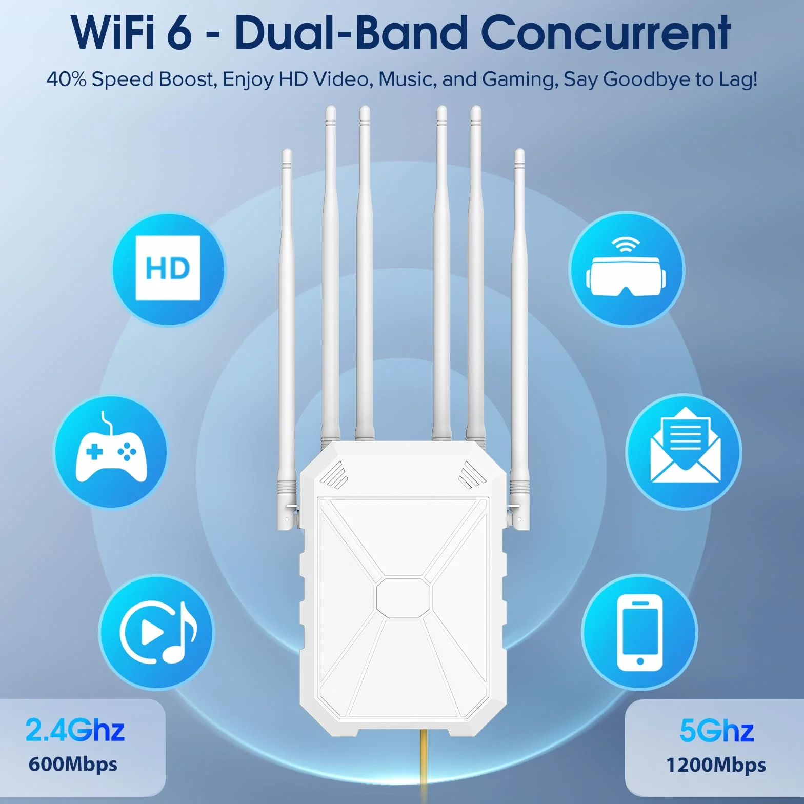 AX1800 Ripetitore WiFi Potente Esterno, 5GHz e 2,4GHz Amplificatore Wifi Con 6 Antenne, WiFi Extender, Resistente Agli Agenti Atmosferici IP67, Passivo PoE, Porta Gigabit Ethernet, Per Cortile