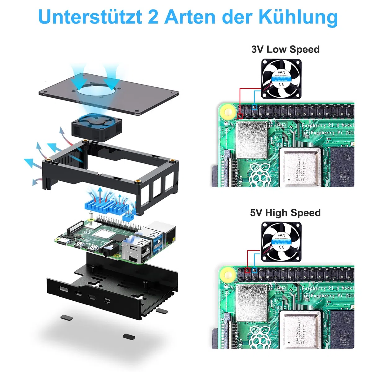 Miuzei Custodia per Raspberry Pi 4 Modello B con Ventola 35mm e Grande Dissipatore di Calore 15mm - Alimentatore USB-C 5V 3A con Interruttore On/Off - Compatibile con Pi 4B, 8GB/4GB/2GB