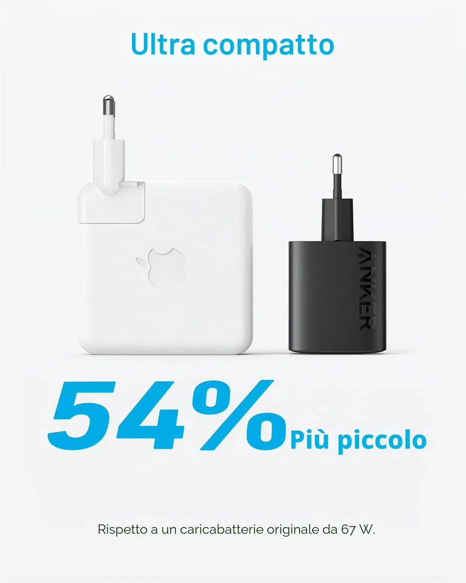 Anker Caricatore USB C 67 W, Caric 315, Caric Rapido Compatto Richiudibile PIQ 3.0, per MacBook PRO/Air, iPhone 17 Pro Max Air/Serie 16-12, iPad, Samsung S25 Ultra, Pixel, AirPods e Altro