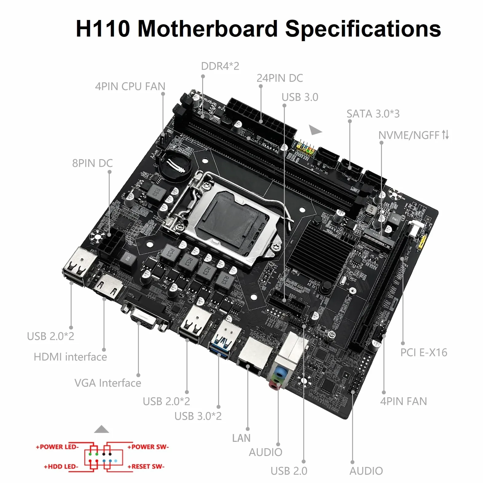 SHANGZHAOYUAN Scheda madre H110 LGA 1151, scheda madre da gioco per processori Intel 6-9a generazione Core i3/i5 Pentium, serie Celeron, DDR4, PCIe 3.0/2.0, NVME/NGFF M.2, SATA 6 Gbps, VAG,