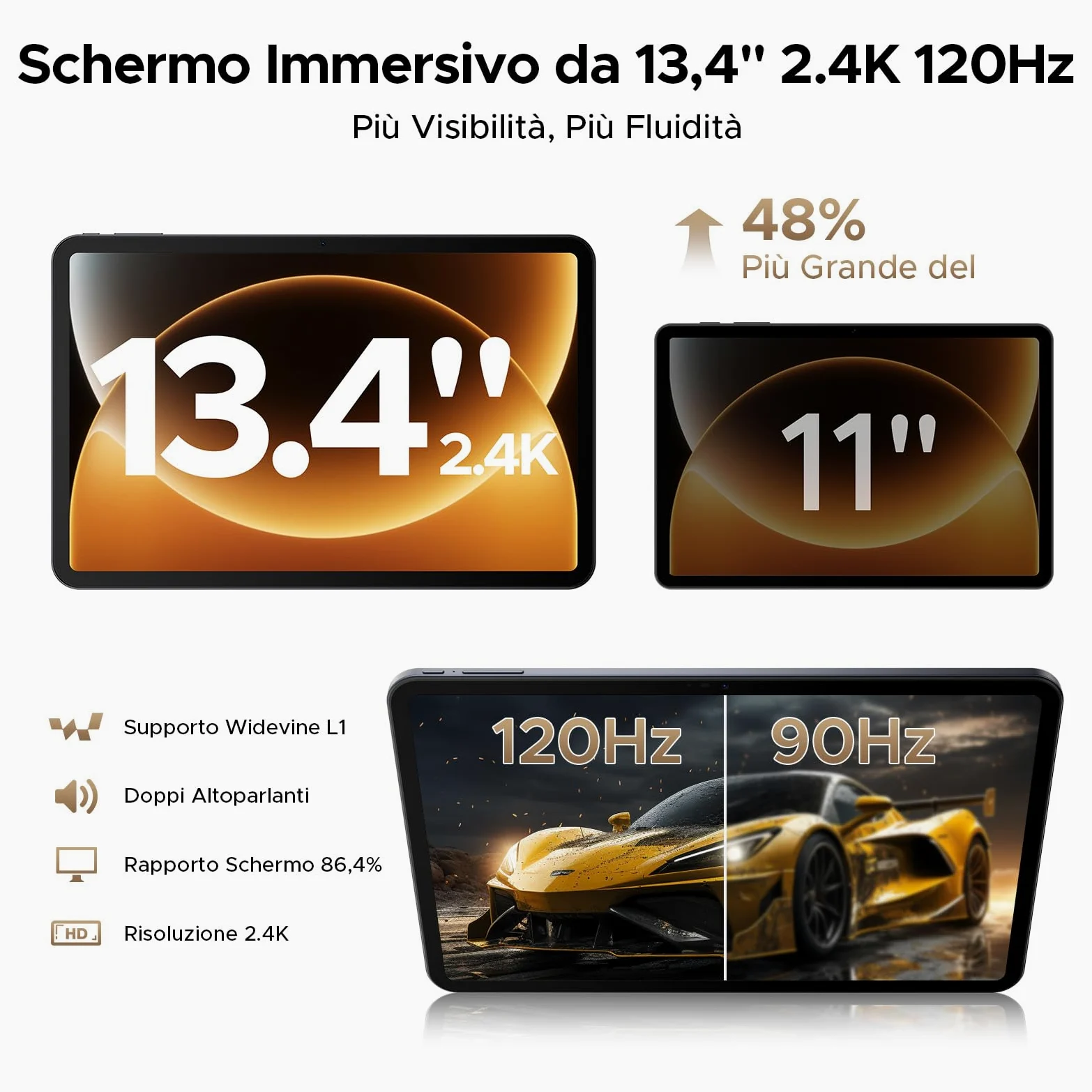 P13 Pro Tablet 13 Pollici, IPS 2.4K, 120Hz,T7280 Octa-Core, 48GB+256GB(TF 2TB), 12000mAh/18W, 16MP+8MP, 4G LTE, Gemini AI Tablet android 16, Face ID/WiFi5/GPS/FM/con Tablets Tastiera e Penna, Grigio
