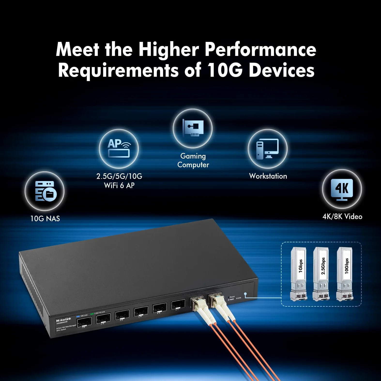MokerLink Switch gestito 8 porte 10Gbps SFP+, supporto modulo SFP 1G/2,5G/10G, larghezza di banda 160Gbps, switch di rete gestito Web senza ventola in metallo