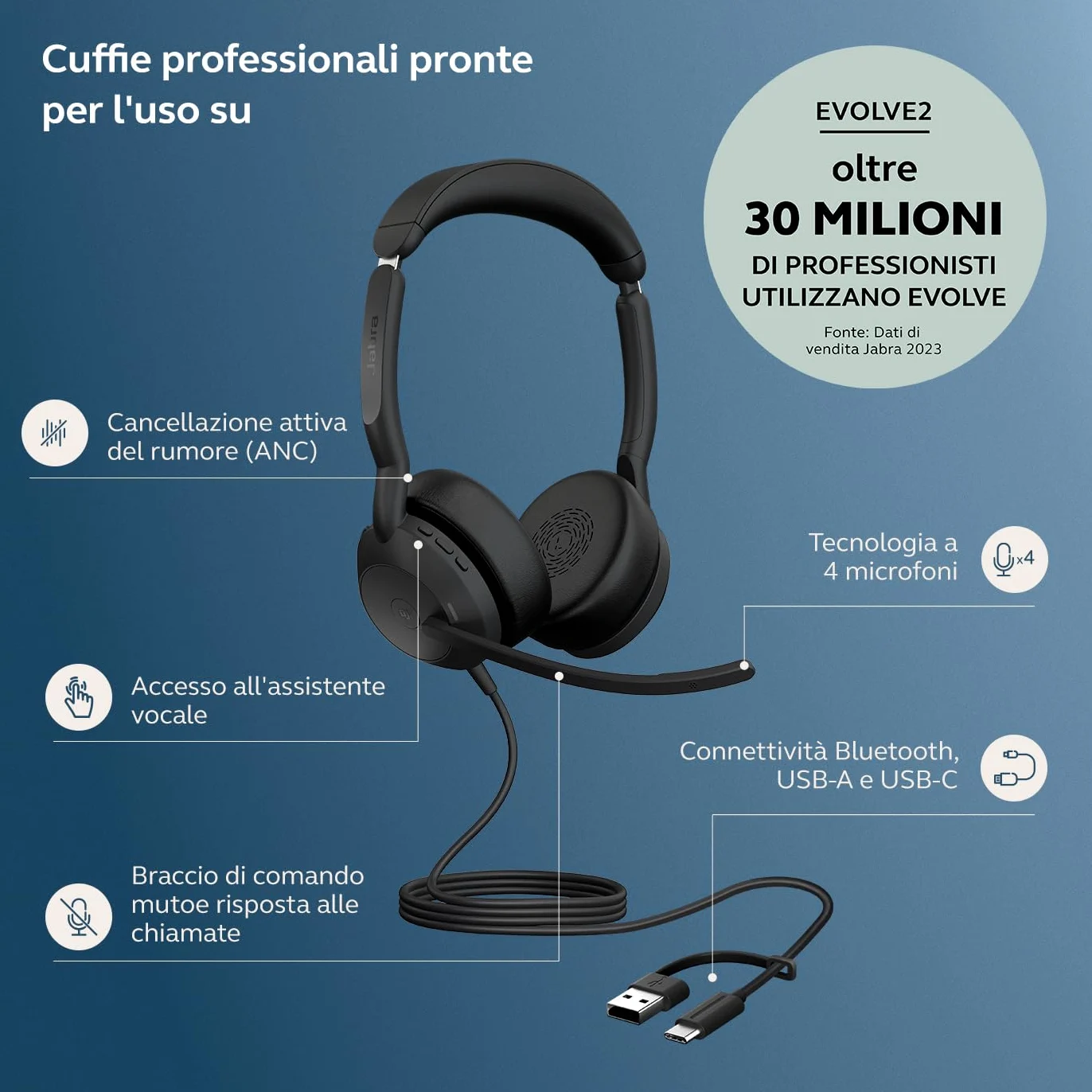 Jabra Evolve2 50 USB C-A UC Stereo