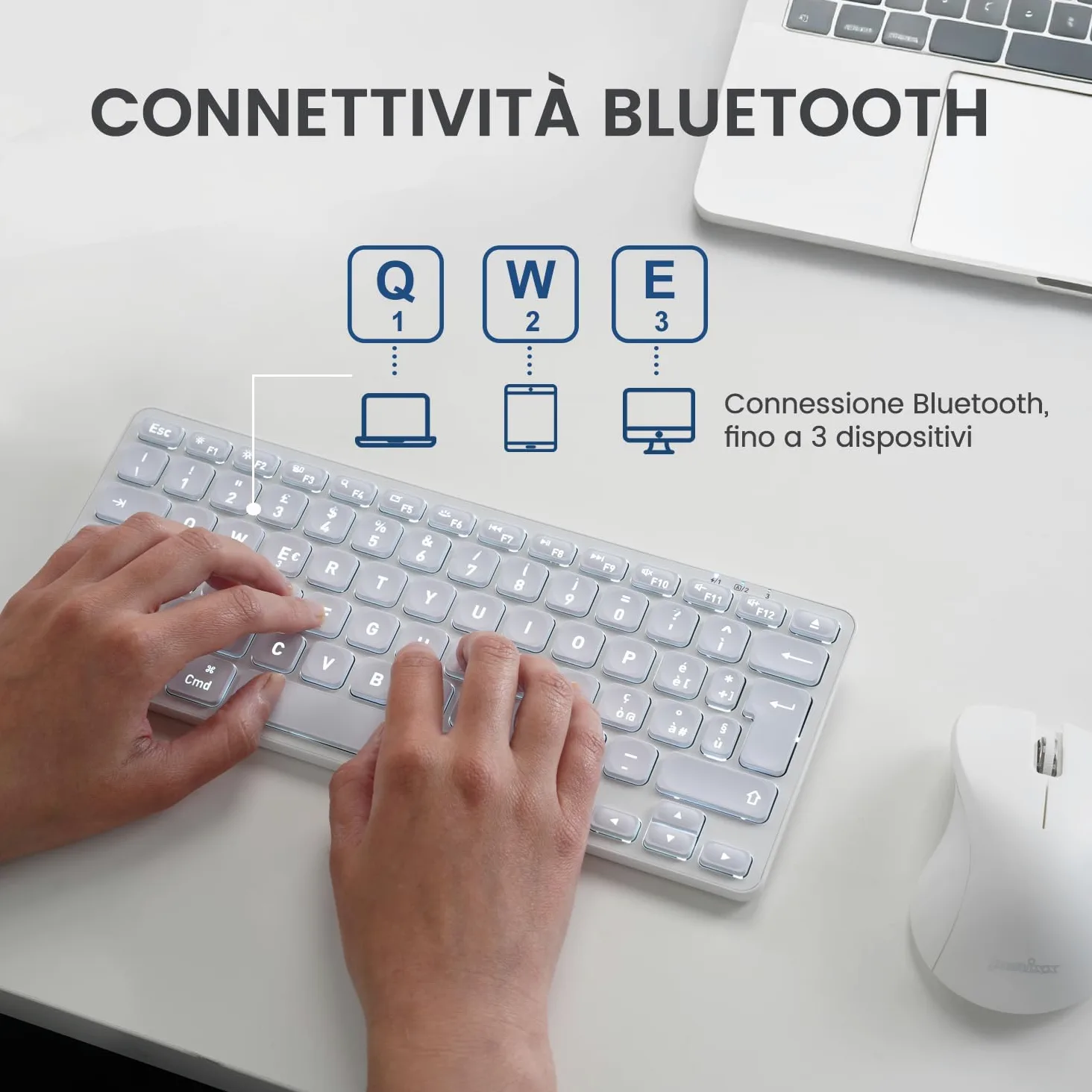 Perixx PERIBOARD-832M Tastiera Wireless Mini Retroilluminata, Bluetooth 5.1, Tasti a Forbice, Ricarica USB-C, Compatibile con macOS 11.2.1+, Layout Italiano QWERTY, Bianco