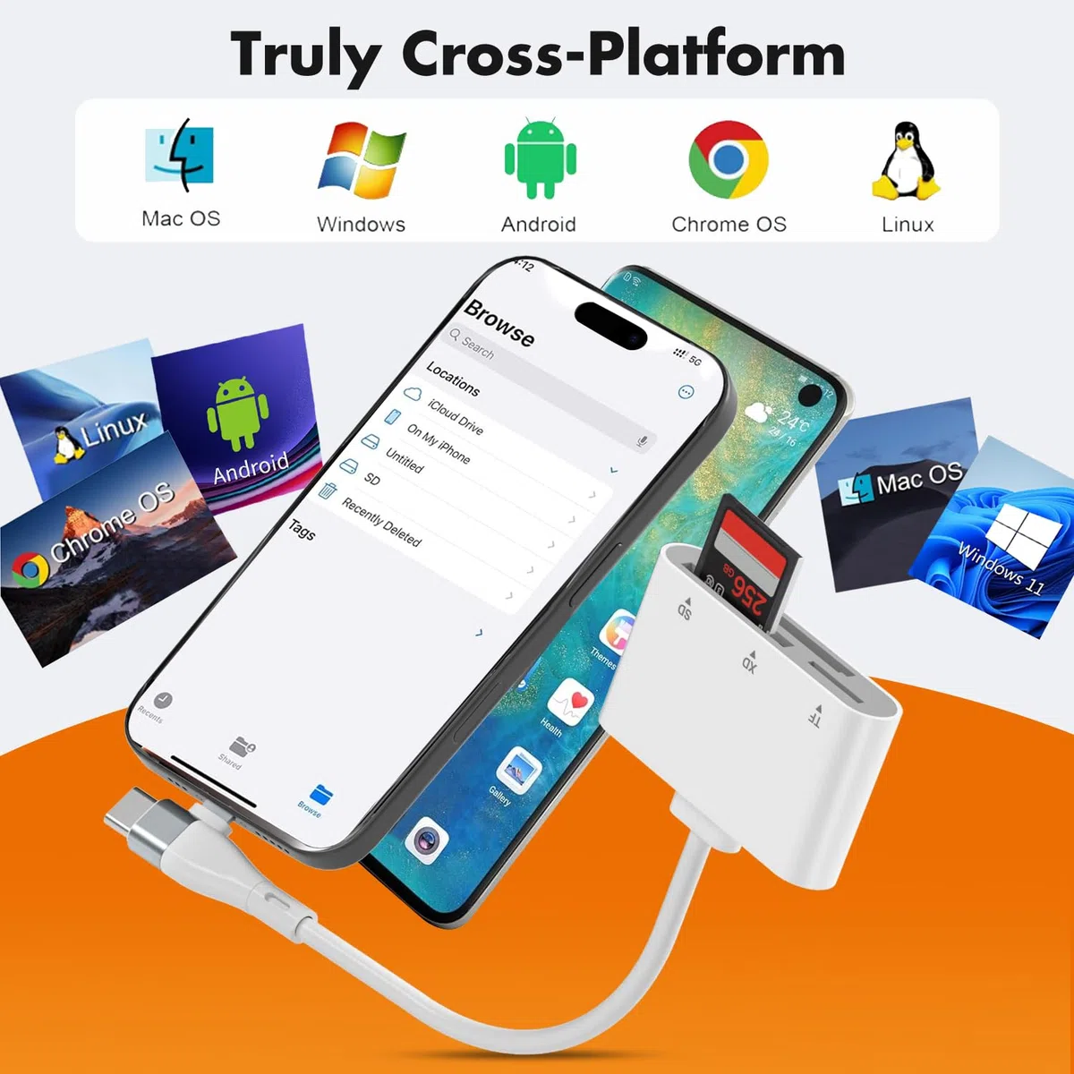Lettore di schede XD, lettore di schede SD Lightning/USB-C per iPhone, adattatore 3 in 1 SD/TF/XD per iPhone 17/16/15/14/Macbook/Android/PC, compatibile con lettore di schede immagini Olympus xD