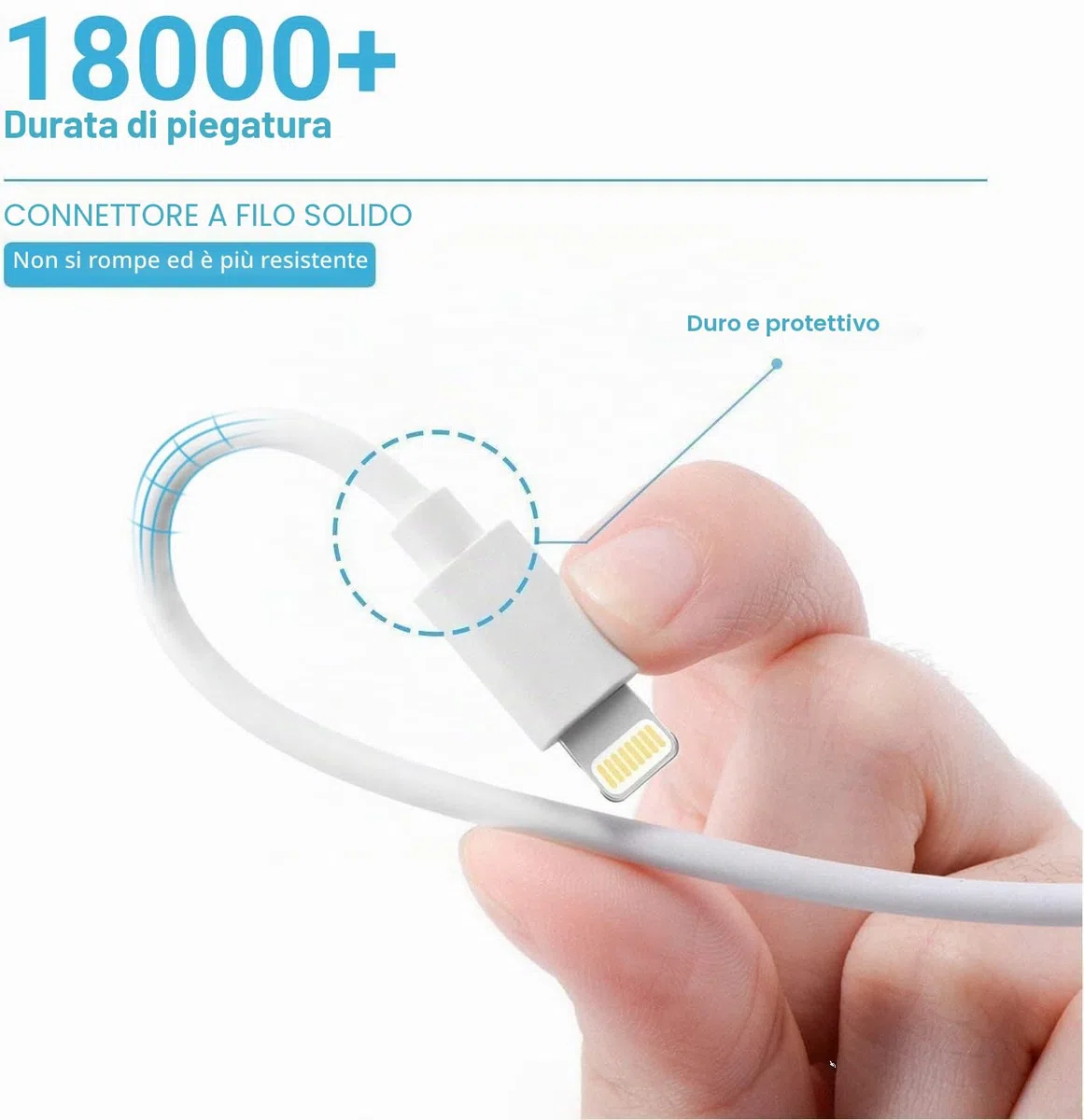 Quntis Cavo iPhone 3Pezzi 2M, Certificato MFi, Cavo Ricarica Veloce, Lightning a USB Compatibile con iPhone 14/13/13Pro/12/11/SE 2020/X/XS/8/8Plus/7/6/5c/5s,iPad Airpods,Bianco
