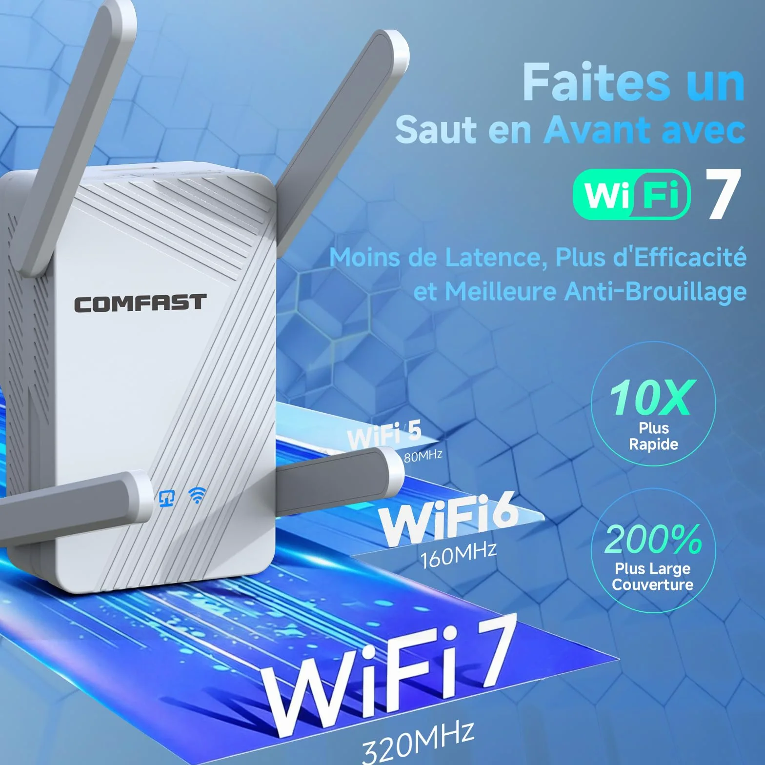 COMFAST Ripetitore WiFi Potente BE3600 Mbps, WiFi 7 Amplificatore WiFi | Doppia Banda, 4*5dBi Antenne, 1 Porta Gigabit, Ripetitore WiFi Potente Compatibile con Tutti I Box Internet