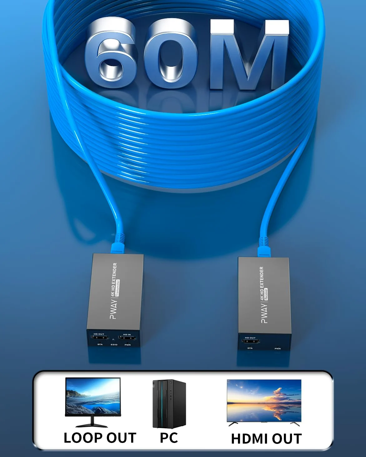 PWAY HDMI Extender 60m 4K@60Hz con Loop Out, Trasmissione Lunga Distanza via Cavo Cat6/7, Supporto EDID/HDCP, Compatibile con PC, TV, Proiettore, PS5, Xbox – Extensore HDMI con Uscita Locale