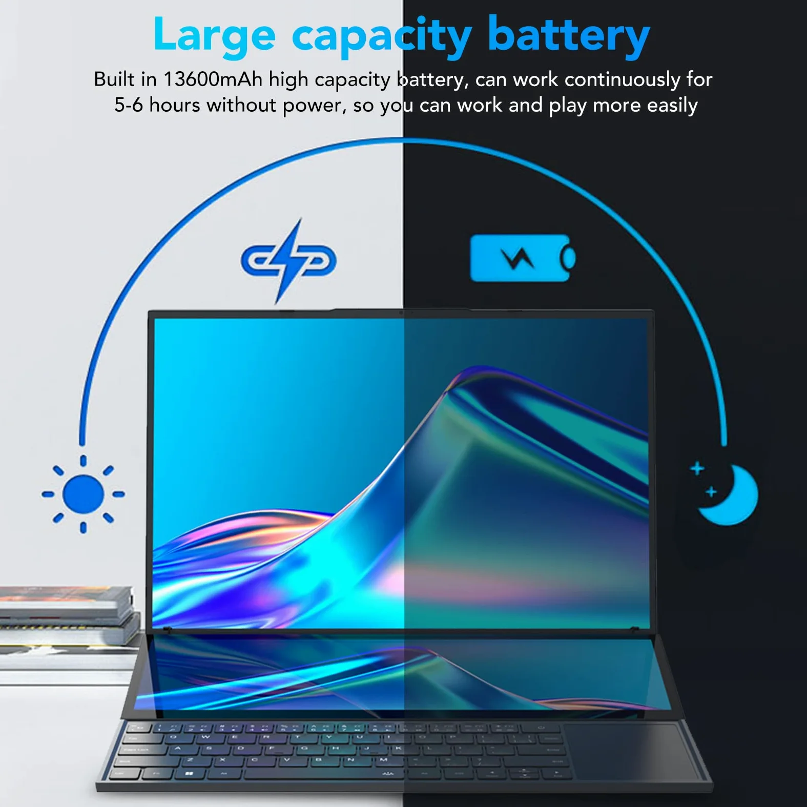 Asixxsix Laptop da Gioco a Doppio Schermo, 16 Pollici Touch Screen da 14 Pollici Processore I7 16 GB di SSD da 1 TB Computer Portatile 11 Supporta Due Schede Grafiche