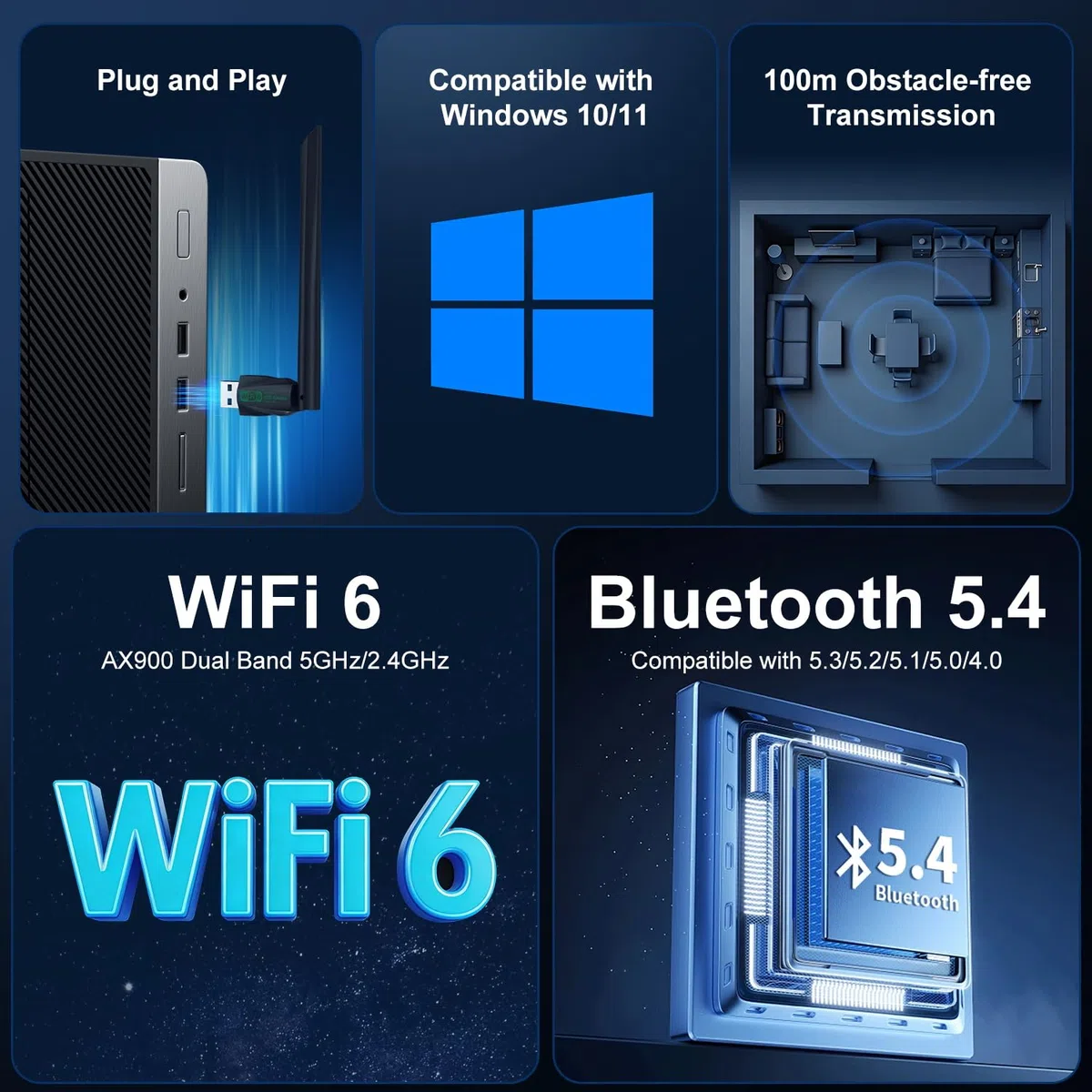 2 in 1 WLAN Stick AX900 Bluetooth 5.4, WiFi 6 USB WLAN Stick, Dual Band 5GHz 600Mbit/s + 2.4G 286Mbit/s, MU-MIMO, WPA2, USB WiFi adattatore Bluetooth PC compatibile con Windows 11/10 Linux