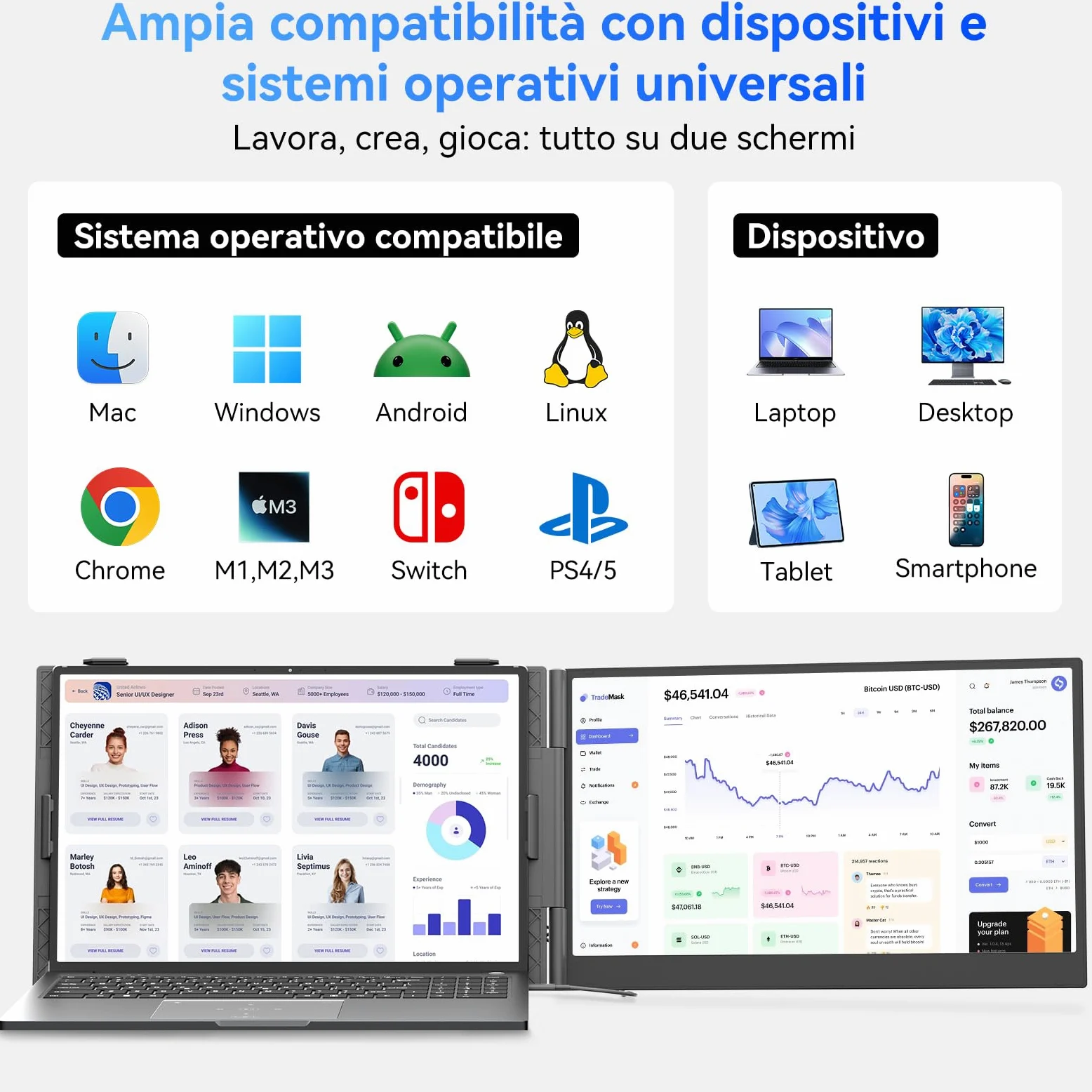 Blackview Monitor Portatile per Laptop, 15,6“ FHD 1200P 100% sRGB FHD Ultra Leggero Adatto a Tutte Dimensioni Laptops Venire con Type-C USB HDMI Plug-Play per Mac, Windows, Chrome, Android