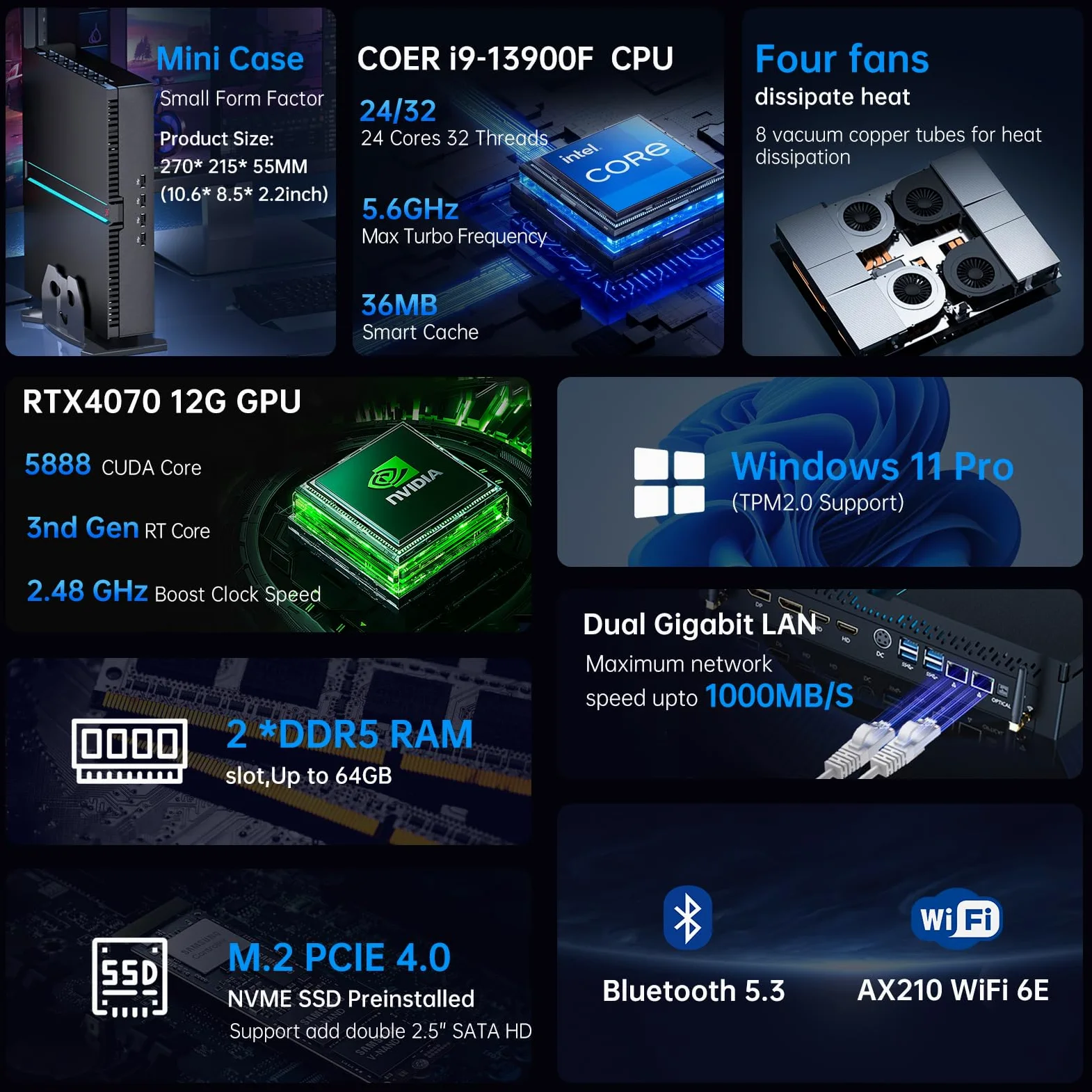 Mini PC da gioco, Core i9-13900F 24 core con computer desktop RTX4070 12G, 64G DDR5 RAM 2T PCIE 4.0 SSD, WiFi 6e, 1* HDMI/ 3* DP, 8K, quattro display, ottico, doppia LAN, Windows 11 Pro