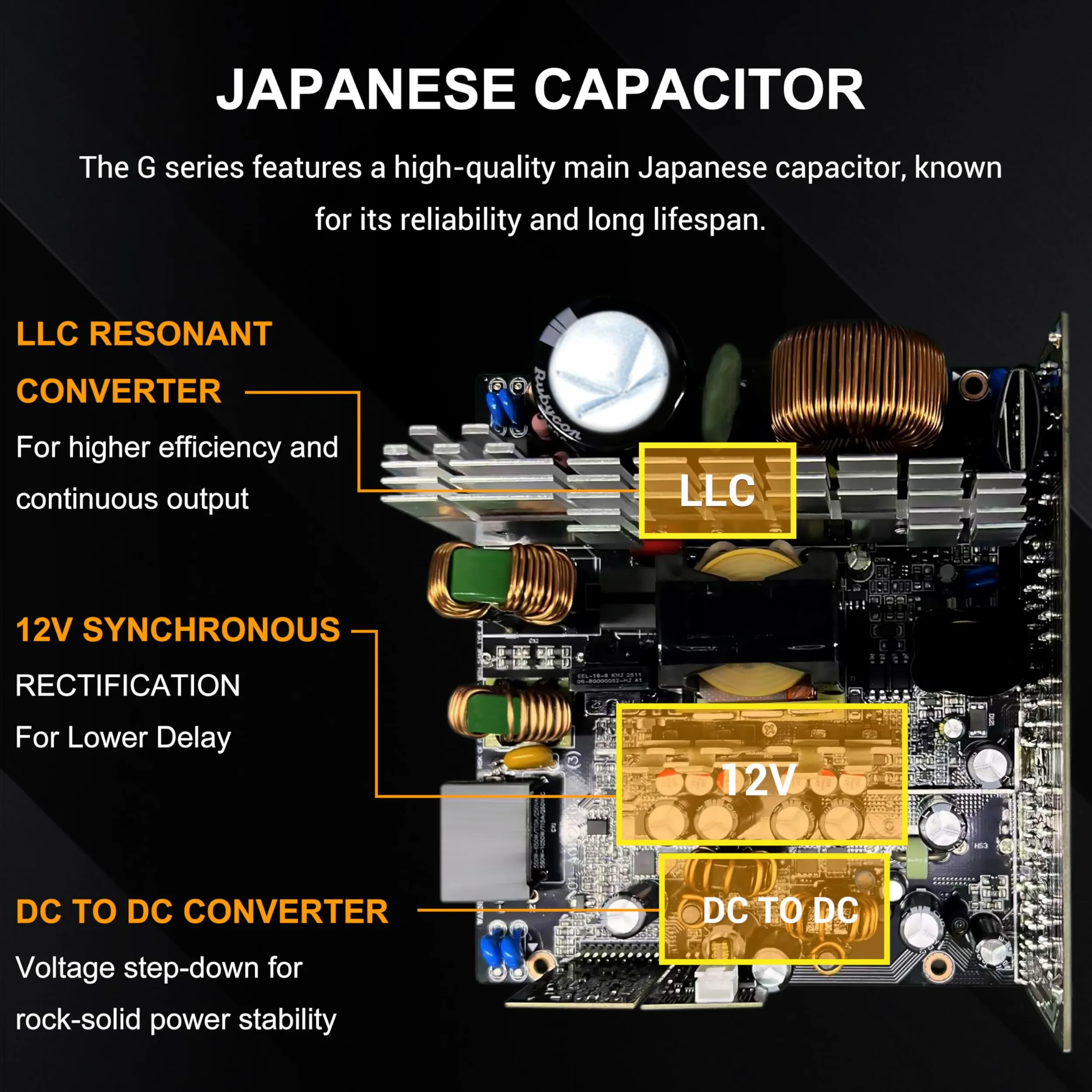 SAMA G850 Alimentatore – 850W Full Modulare,80 PLUS Gold, Compatibile ATX 3.1 & PCIe 5.1, Condensatori Giapponesi, Ventola FDB 150 mm, Supporto GPU RTX Serie 50/40 - Nero