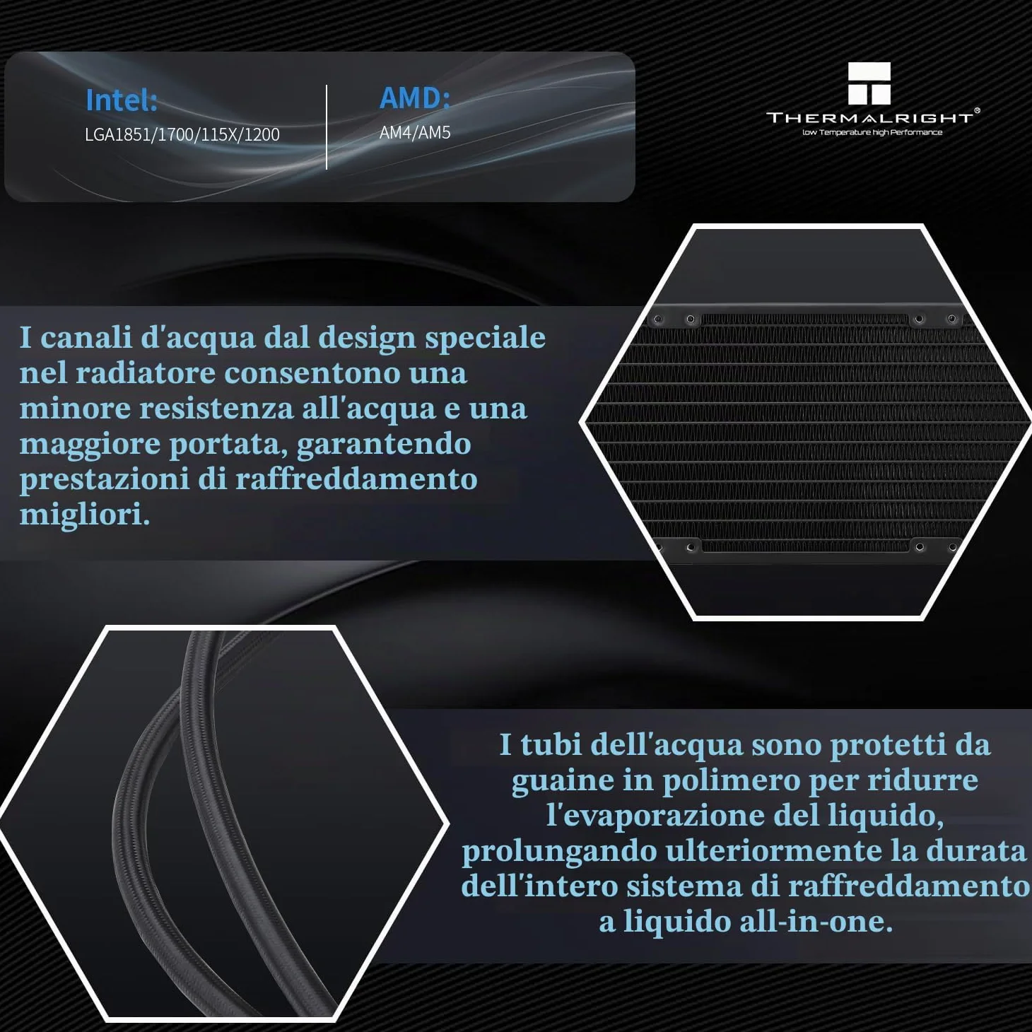 Thermalright Frozen Infinity 360 BLACK Dissipatore ad acqua per CPU, Raffreddatore CPU AIO 360, Triple ventole PWM TL-M12, Dissipatore CPU a specchio infinito, per AM4/AM5, Intel LGA1851/1700/115x