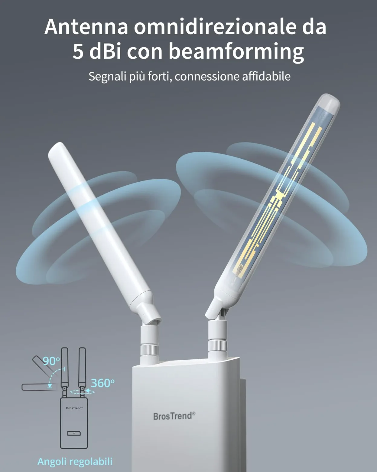 BrosTrend AC1200 Ripetitore WiFi Esterno Potente Lunga Portata, Dual Band 5GHz 867Mbps + 2.4GHz 300Mbps, Antenna WiFi Extender Esterno Supporta 802.3af PoE, IP65 Outdoor, con Adattatore PoE Passivo