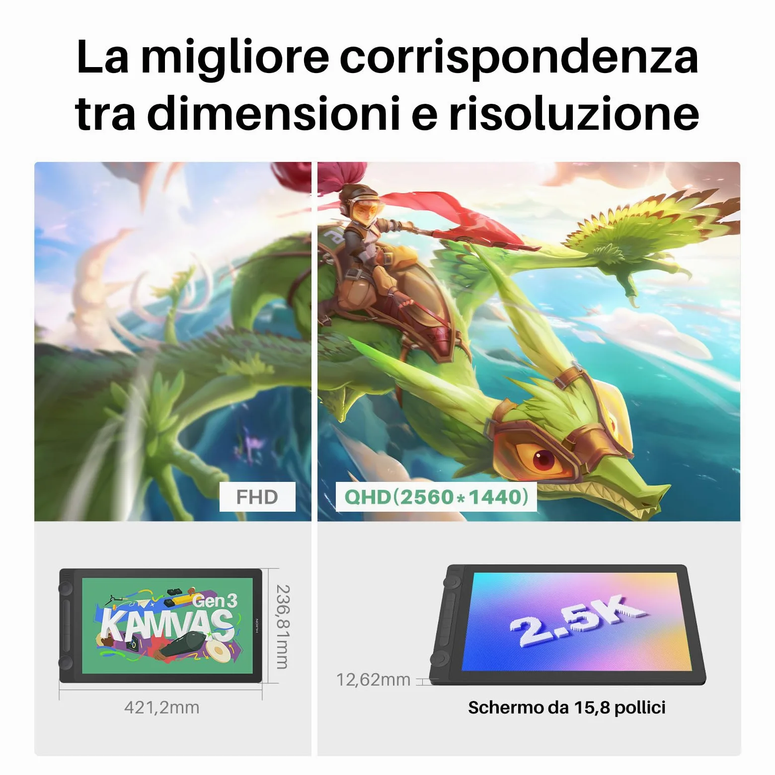 HUION KAMVAS 16 (Gen 3) Tavoletta Grafica con Schermo, PenTech 4.0, 15,8" 2.5K QHD Anti-Scintilla, 16384 Pressione Penna, Doppi Quadranti per Mac, PC, Android