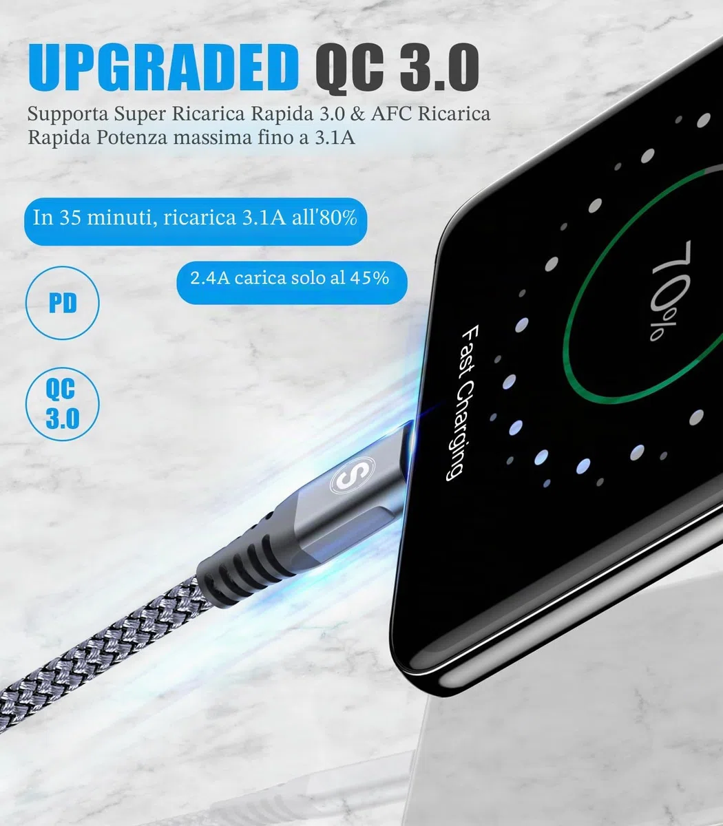 Cavo USB C [2 Pezzi,2m] Cavo Tipo C di Ricarica Rapida per i phone 15 Plus Pro Max,Samsung Galaxy S23/S22/S21 Flip z3 So ny,Xiaomi,Hua wei,Google Pixel e altri dispositivi Android USB-C-grigio
