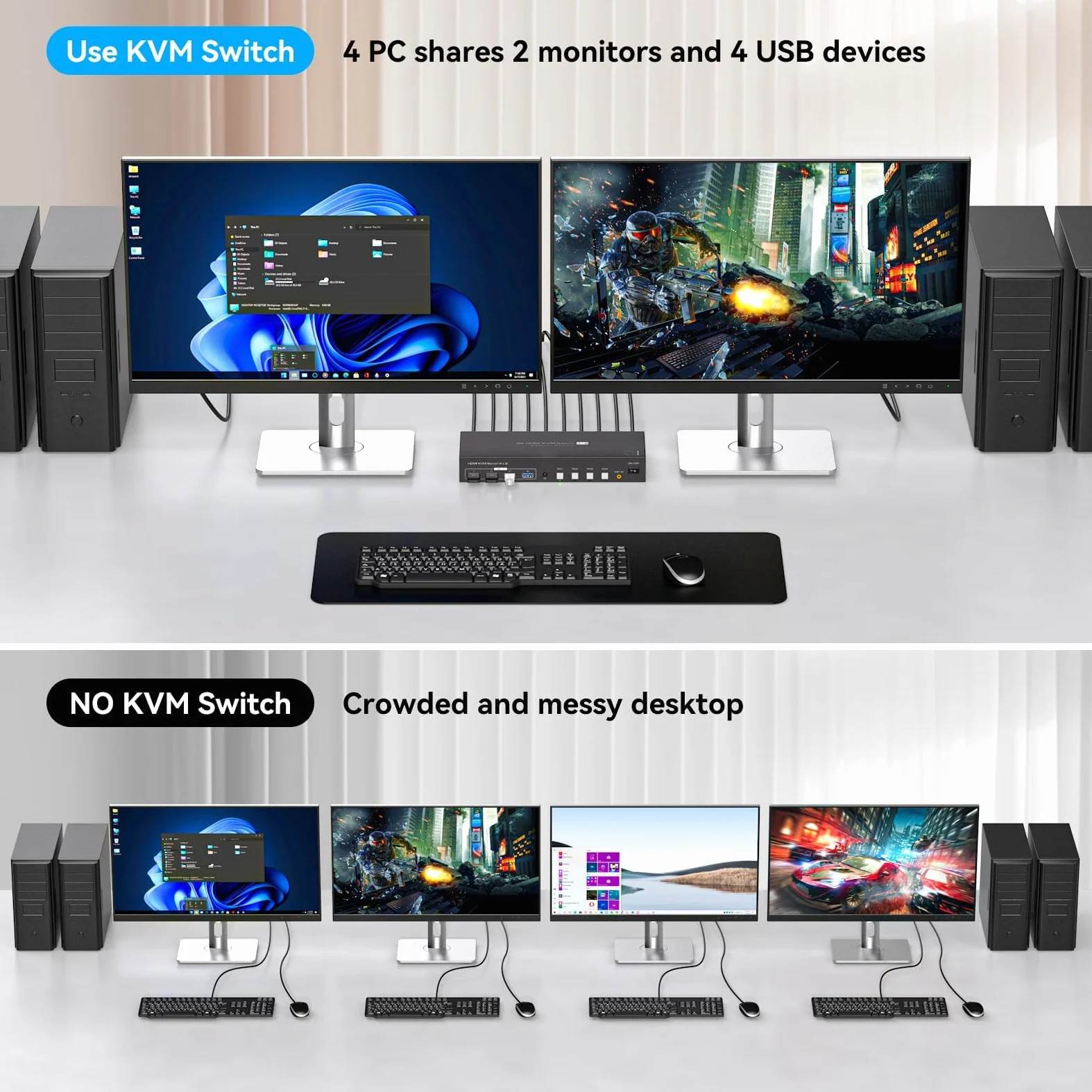 VPFET Switch KVM a 4 porte HDMI 4 PC 2 monitor 4K60Hz KVM switch simulazione EDID per 4 computer, 2 monitor e 4 porte USB 3.0 con adattatore DC12 V e 4 cavi USB 3.0