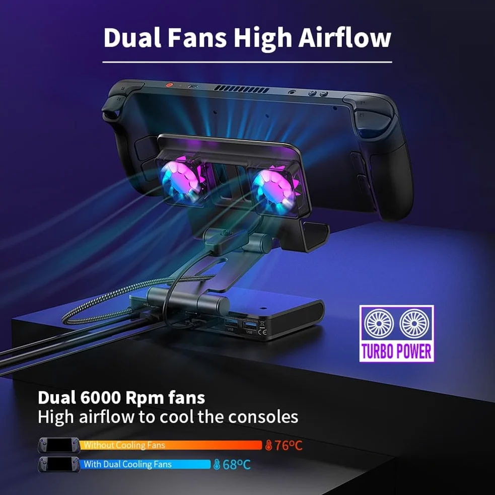 Docking Station per ROG X, Steam Deck, per legion Go, Switch - 4K@144Hz 2.1, 85W di ricarica, doppie ventole di raffreddamento, Gigabit Ethernet, Hub USB 3.1 per console portatili