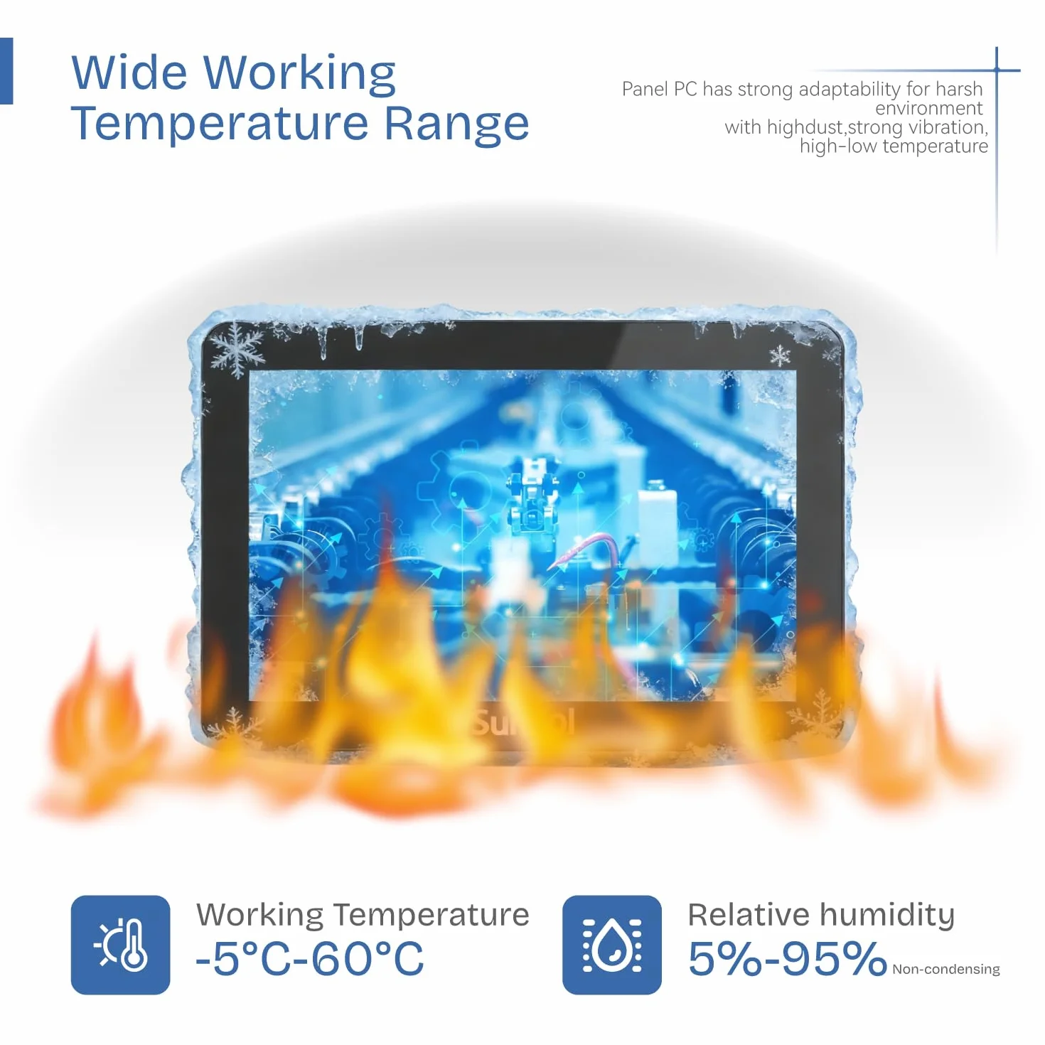 15,6 Pollici Embedded Industrial Panel PC,IP65 Capacitivo 1920 * 1080 Touch Screen,VESA,Winows 10 Computer per Automazione,HDMI,2xLAN,4xUSB,6xRS232,VGA(I5-3210M,8GB-DDR3 RAM 256GB SSD)