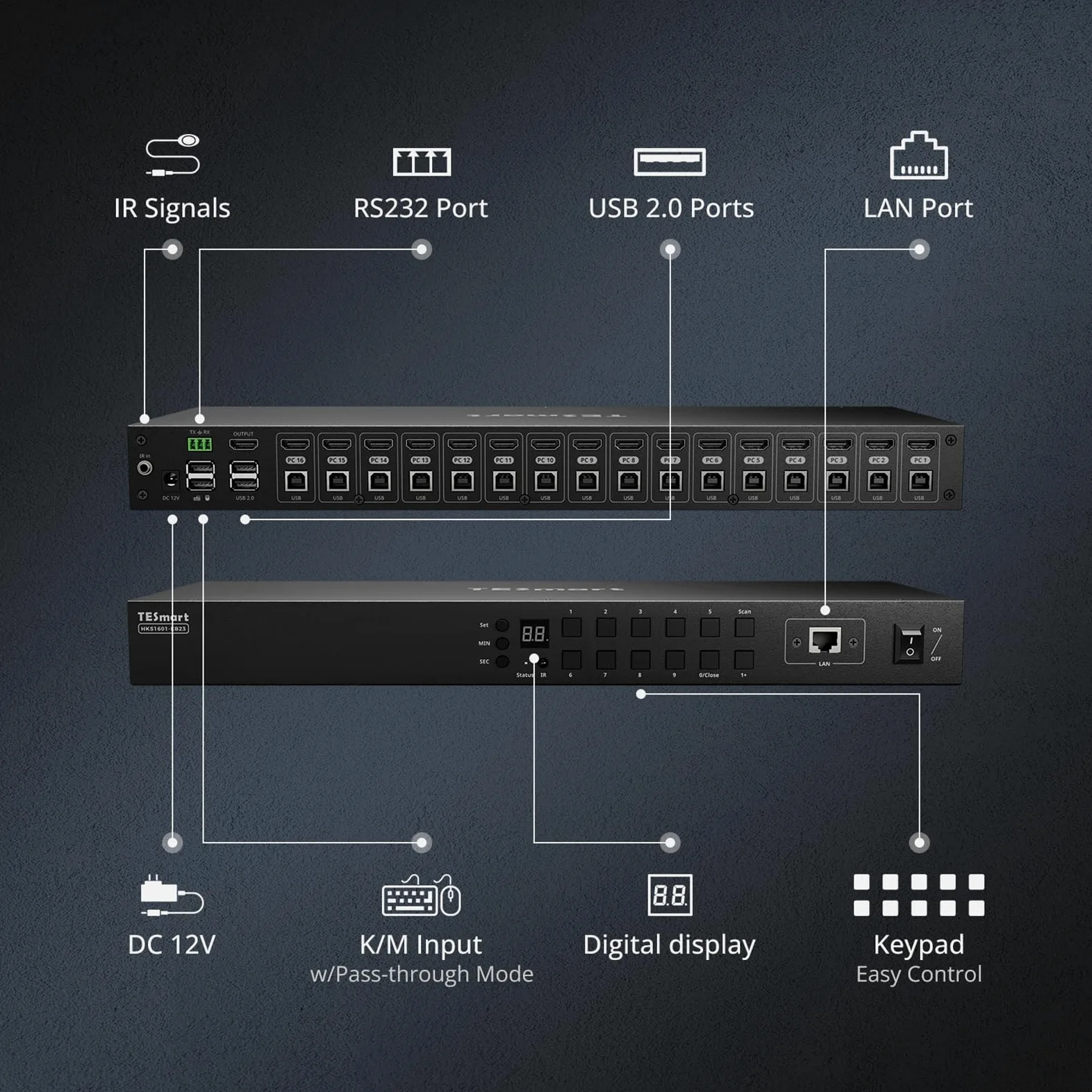 TESmart HDMI KVM Switch 16 Porte 4K@30Hz Ultra HD, Switch KVM Rack per 16 PC e 1 Monitor, Gestione EDID, USB RJ45 RS232 IR LAN, Include 8 Cavi da 1,5m, Modello HKS1601-EB