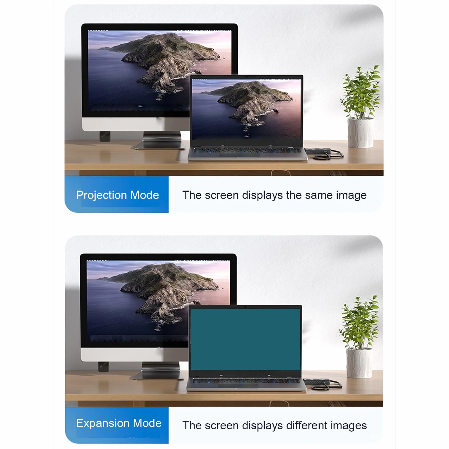 Tosuny Trasmettitore e Ricevitore HDMI Wireless USB C 50M, Decodifica 4K Uscita 1080P 60Hz, Adattatore Display Wireless 2.4/5G per lo Streaming di Video e Audio Al Monitor da Tele