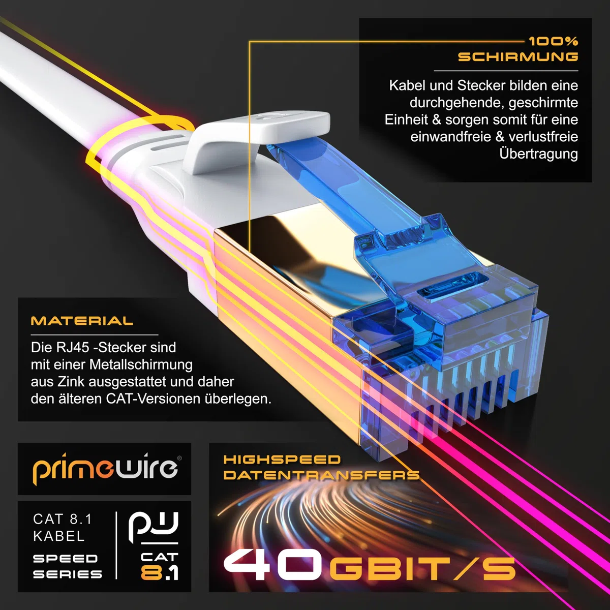 CSL - Cavo di Rete CAT 8.1 Piatto, 40 Gbits, 10 m, Patch LAN, RJ45, Velocità in Fibra Ottica 40000 Mbits, di Posa Cat 6 Cat 7 Cat 8