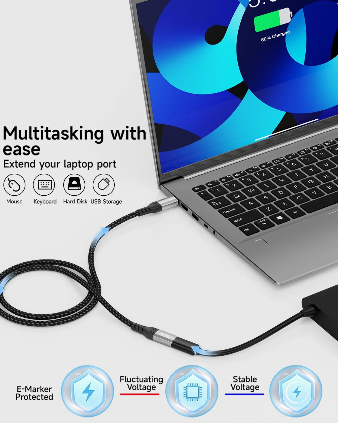 [2Pezzi 6m] Prolunga USB C 6m 100W 20Gbps USB 3.2 Gen2X2, Cavo Tipo C Maschio a Femmina Supporta 4K@60Hz Video, Extender USB C Compatibile Thunderbolt 4/3
