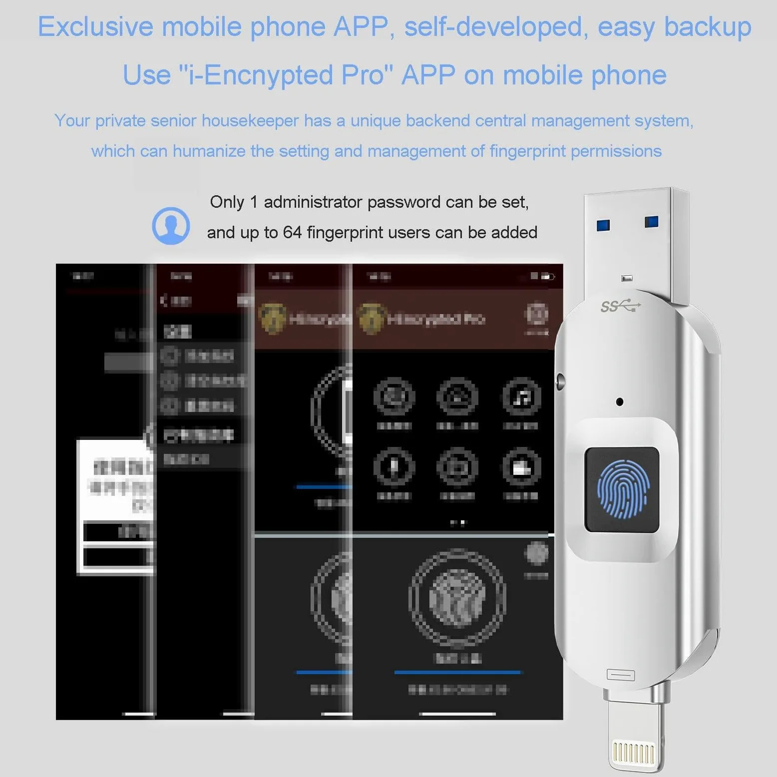 Chiavetta USB 3.0 Con Impronta Digitale, Unità USB Da 64 Gb/128 Gb/256 Gb/512 Gb per iPhone 15/iPad/Android/Windows/Mac, Memory Stick Con 60 Id Di Impronte Digitali Consentiti 64GB