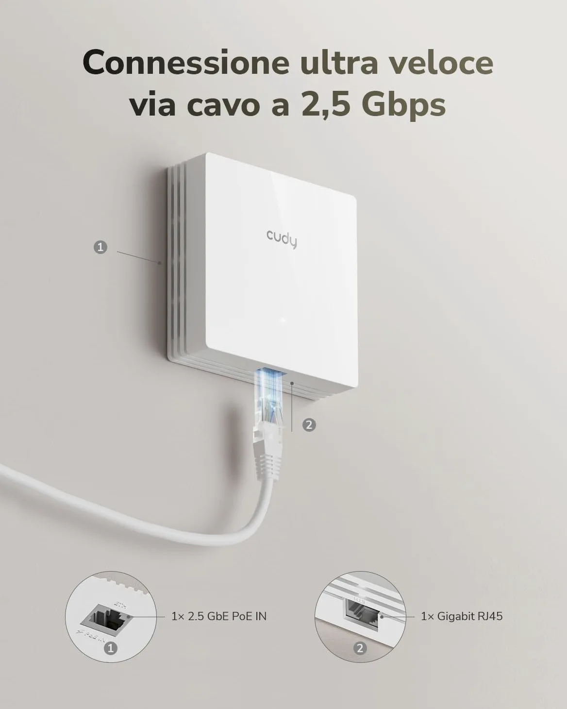 Cudy AX3000 Access Point Wi-Fi 6 a Parete, 2.5GbE PoE, AP3000E Wall | 2402+574 Mbps, 50 m², 60+ Client, 1x 2.5GbE, 1x Gigabit LAN, PoE/PoE Passivo, Multi-SSID, VLAN, Captive Portal