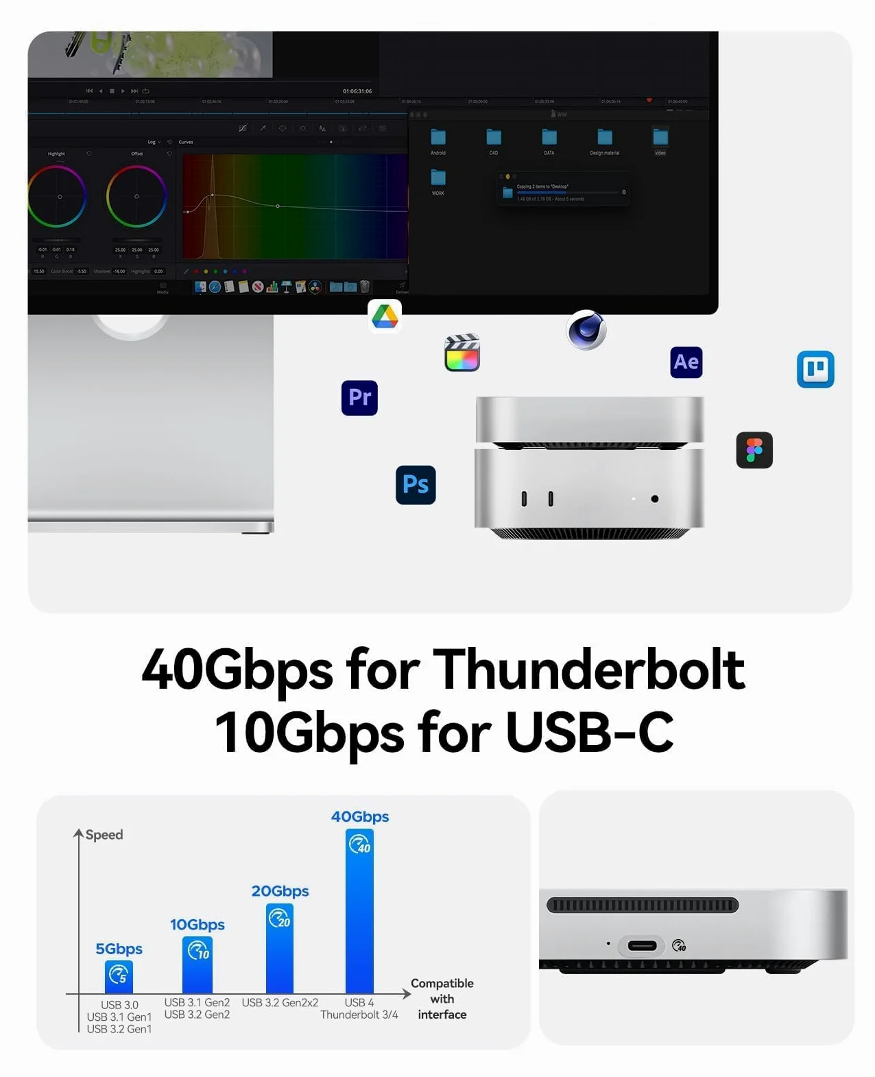 ORICO MiniMate 1TB Extreme SSD per Mac mini M4/M4 Pro, 40Gbps SSD Portatile In Alluminio, Compatibile con Thunderbolt 4/3/USB4, Argento M4T4