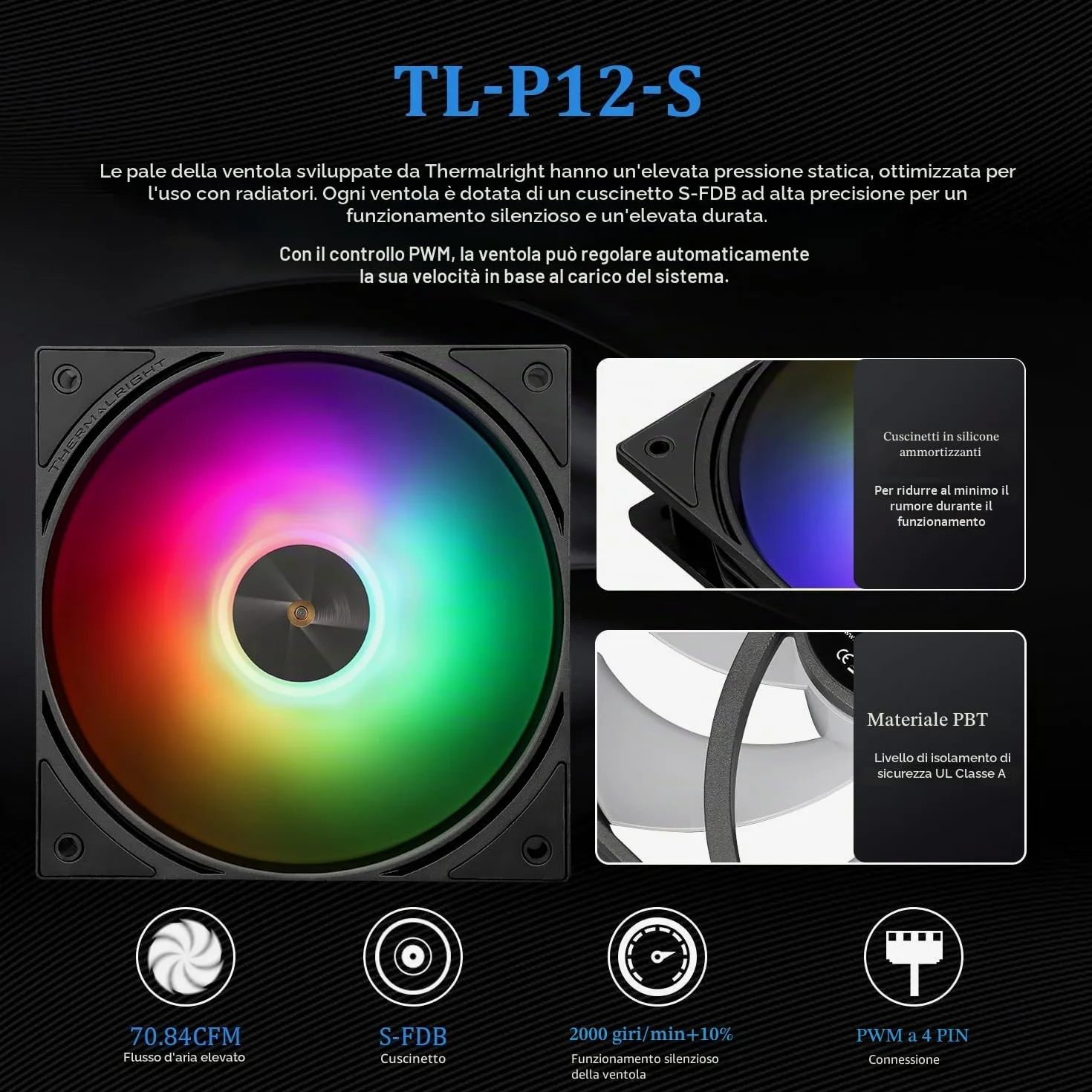 Thermalright TR FW 360 - Raffreddamento ad acqua ARGB, 360 AIO, risoluzione IPS 320 x 240, schermo LCD con display IPS da 2,4 pollici, raffreddamento CPU liquido per raffreddamento CPU AMD/Intel