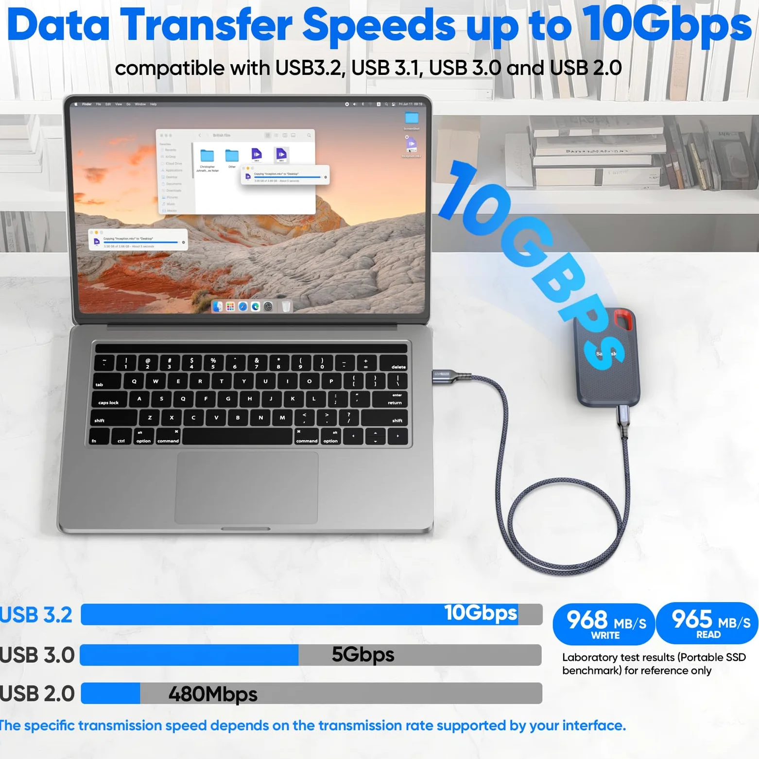 Cavo USB C lungo 4,6 m, trasferimento dati ad alta velocità 10 Gbps e cavo di ricarica rapida da 60 W, USB 3.2 Gen2 a Tipo-C in alluminio intrecciato per Galaxy S25/24, iPhone 16/15, controller Xbox