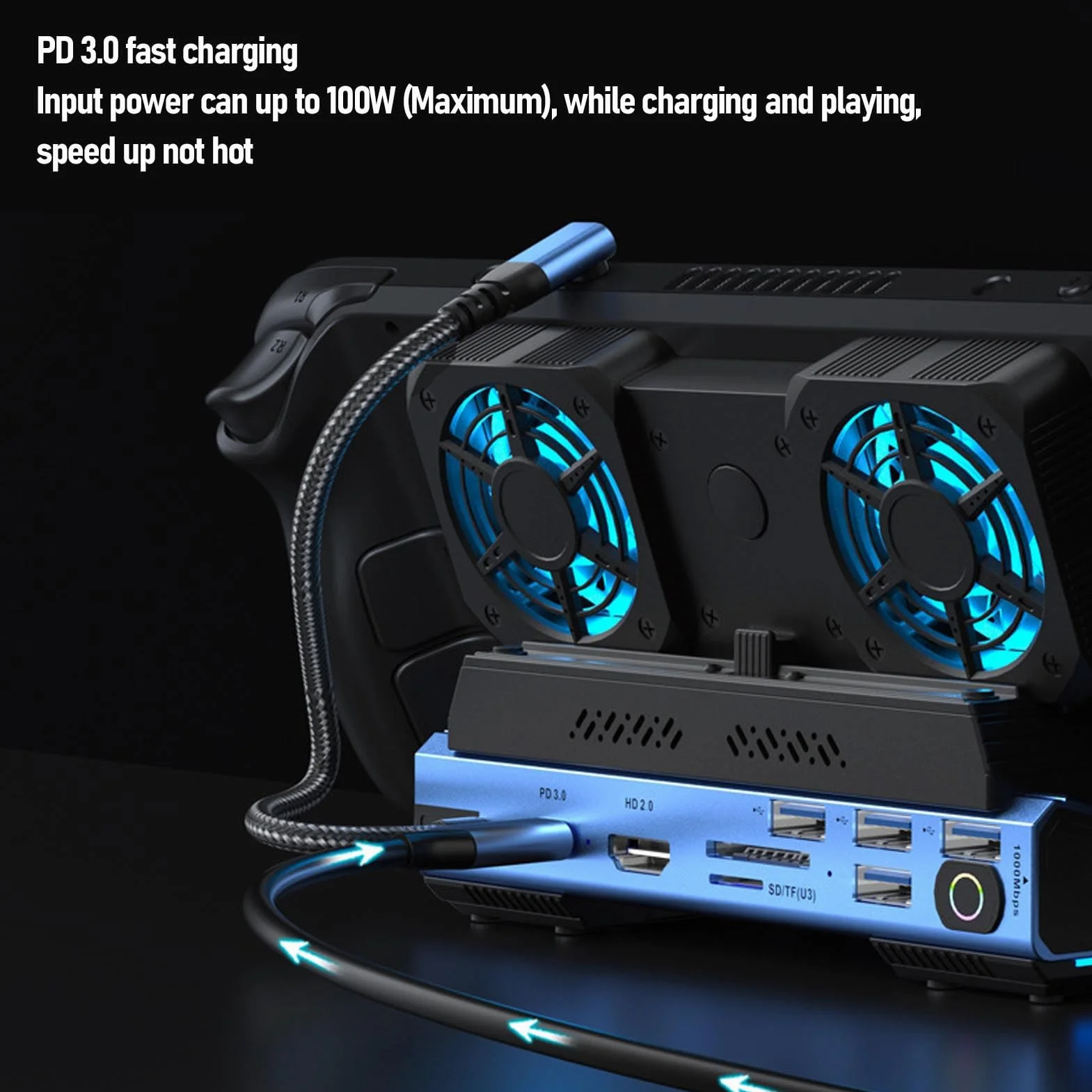 Docking Station USB C con Doppia Ventola di Raffreddamento Docking Station 4K 60Hz Hub USB C 10 in 1 con PD Gigabit Ethernet 3 0 da 100 W per Legion Go Claw ROG Ally OLED