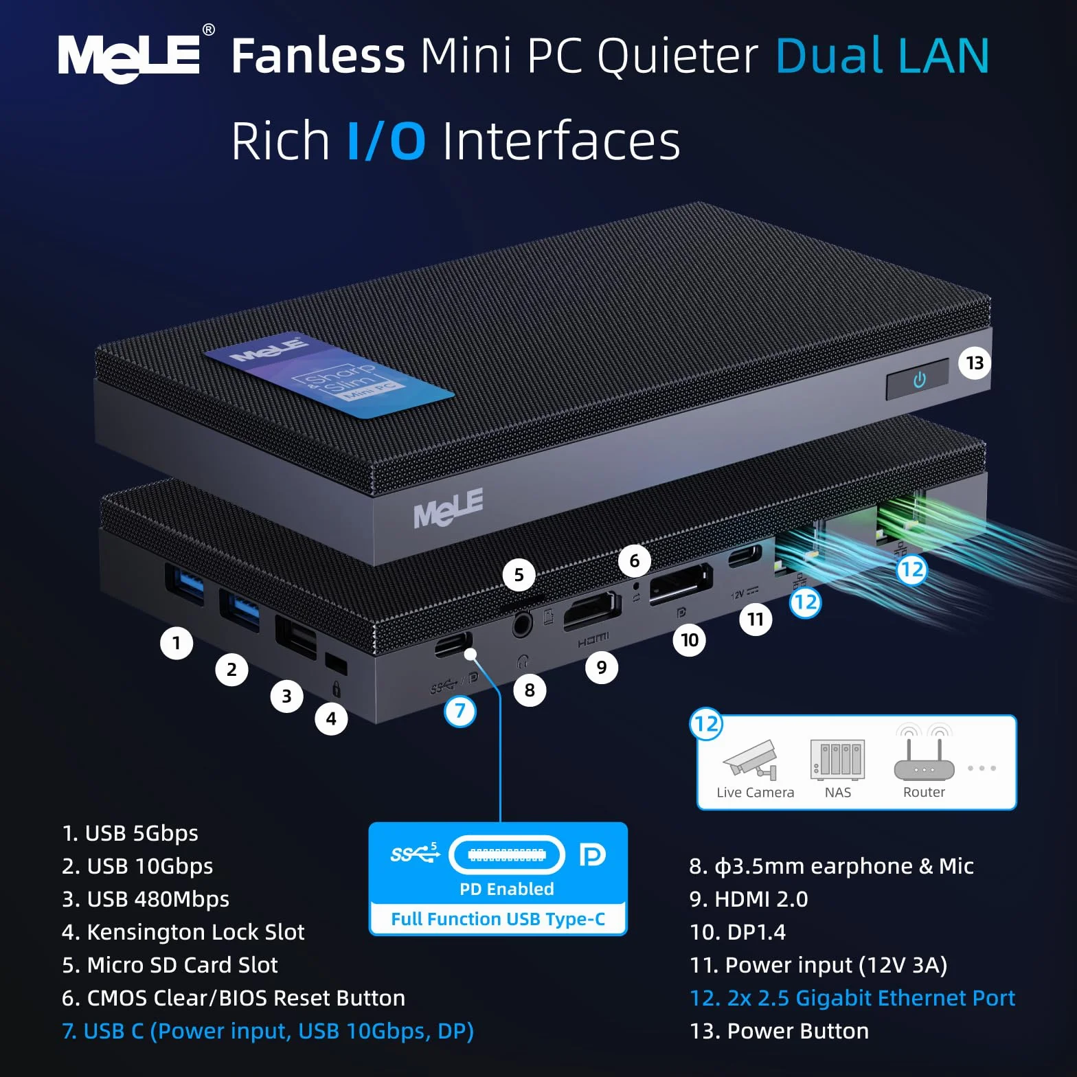 Mele QuieterDL Mini PC senza ventola 2,5Gb Dual LAN Twin Lake N150 (fino a 3,6GHz) 4GB DDR4 128GB ROM Windows 11 Home Micro PC USB-C HDMI2.0+DP1.4 Triplo display Computer desktop