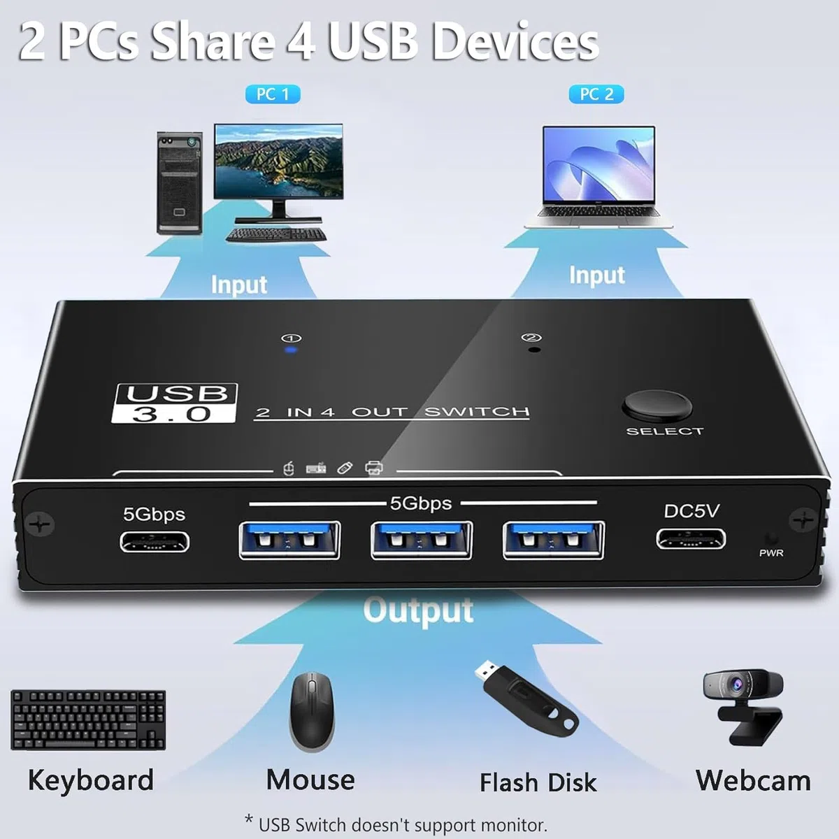 Commutatore USB Switch 3.0 per 2 PC Condividi Tastiera Mouse Stampante Scanner tra 2 Computer Compatibile con Windows Mac Linux Include 3 Cavi