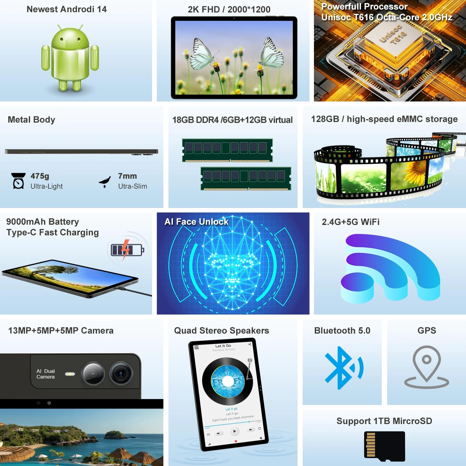 Tablet da 11 pollici Android 14 2000*1200 2K Display Tablet PC, T616 Octa-Core 2.0GHz, 18GB RAM 128GB ROM 1TB espandibile, fotocamera AI 5+5+13MP, 9000mAh, 5G WiFi, con tastiera, custodia, 4