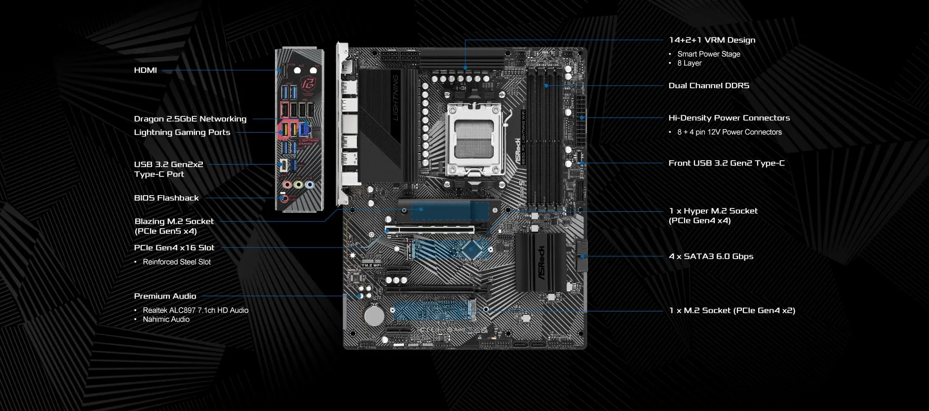 Asrock B650 PG Lightning AMD B650 Socket AM5 ATX