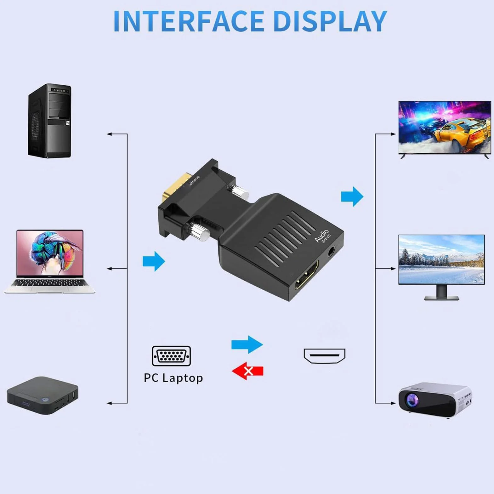 Topiky Adattatore Adattatore VGA a HDMI, Convertitore Adattatore Interfaccia Multimediale VGA a HD con Porta Audio da 3,5 Mm, Convertitore VGA Maschio a HDMI Attivo 1080P Supporta la