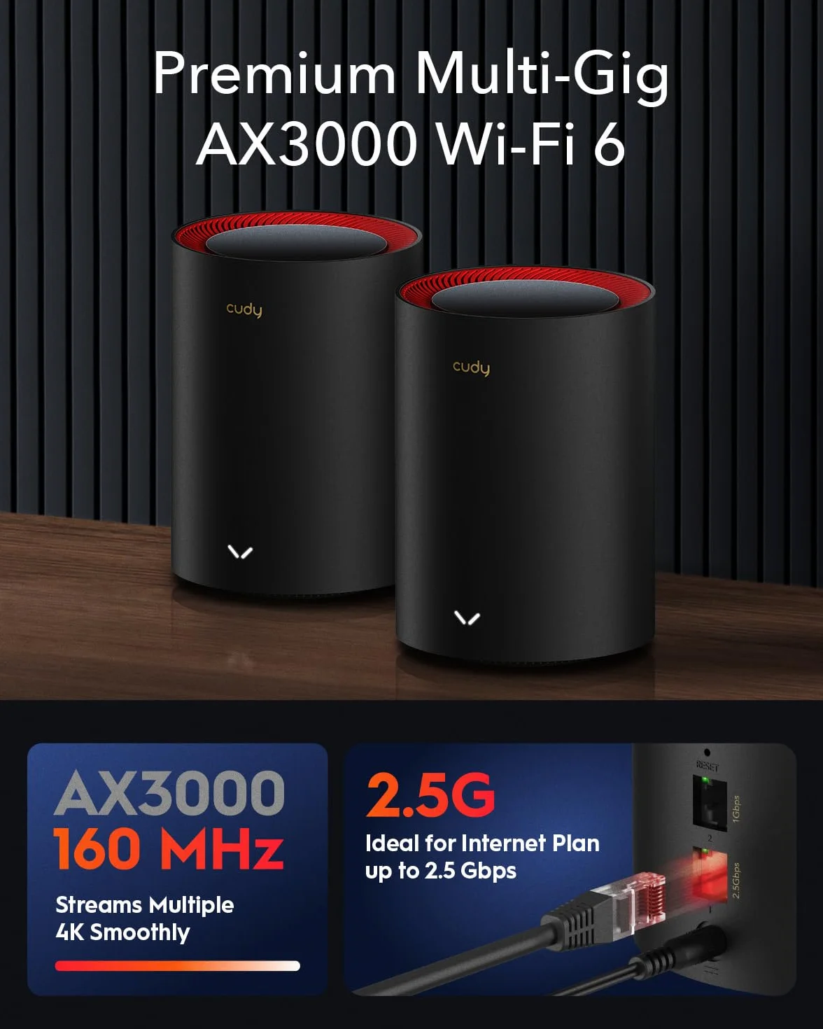 CUDY AX3000 2,5G Sistema di mesh Wi-Fi 6 Wi-Fi 6, 2,5 g WAN, Backhaul Ethernet, Ideale per 1Gig+ Internet, Wireguard, OpenVPN, Zerotier, CloudFlare, DDNS, 2023 Rilascio M3000 3-Pack