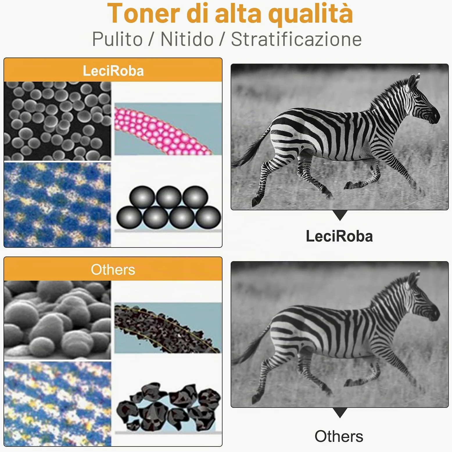 LeciRoba DR2400 Tamburo per Brother DR-2400 per Brother DCP-L2530DW L2510D L2537DN L2550DN HL-L2350DW L2310D L2357DW L2370DN L2375DW MFC-L2710DW L2710DN L2730DW 750DW (1 confezione)