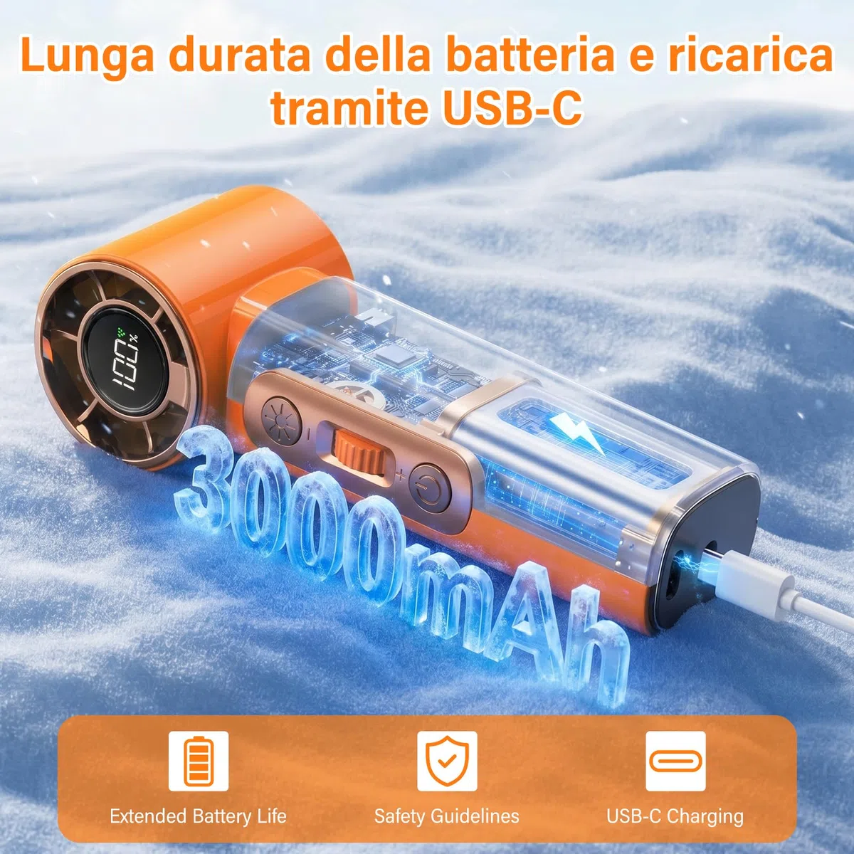 Ventilatore Portatile a Mano 3000mAh, Mini Ventilatore USB Ricaricabile con 100 Velocità, Luce LED Integrata, Ventilatore Compatto per Estate, Viaggio, Outdoor e Uso Quotidiano