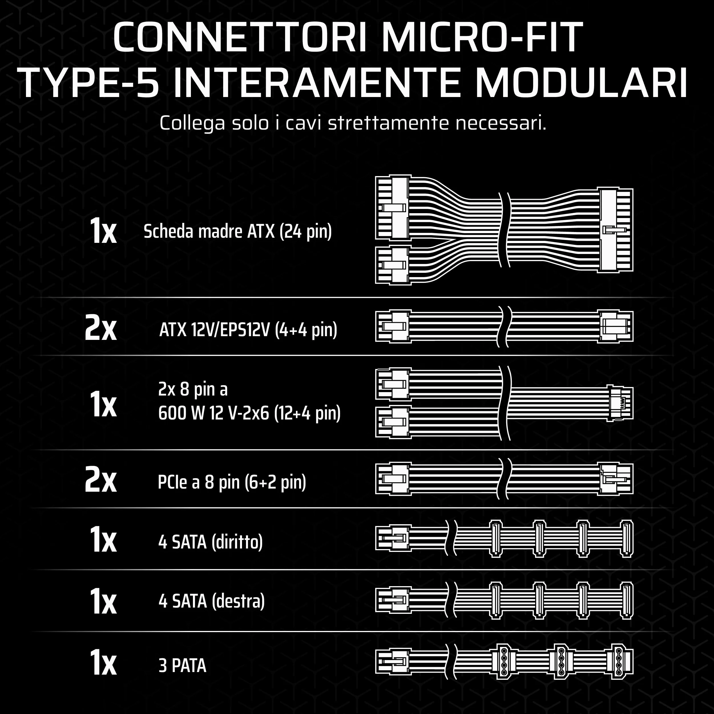 CORSAIR SF750 (2024) Alimentatore Completamente Modulare a Basso Rumore 80 PLUS Platinum – Conforme 3.1 – Predisposto per PCIe 5.1 – Staffa SFX-to-ATX Inclusa – Nero