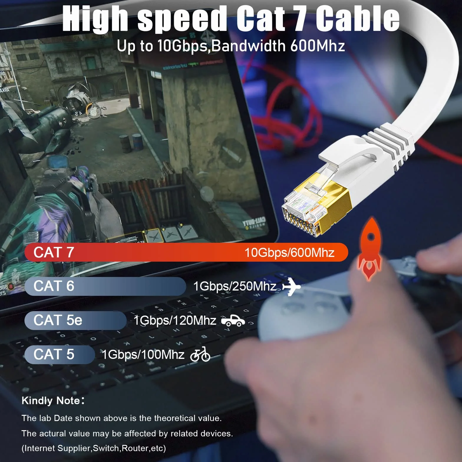Cavo Ethernet 10 metri Cat 7, Alta Velocità Cavo LAN Piatto Cavo di Rete Schermato S/FTP, Cavo Internet Bianco 10Gbps 600MHz, Gigabit Cavo RJ45 10m Cat 7 per Router Switch Modem Xbox PC (10 Clips)