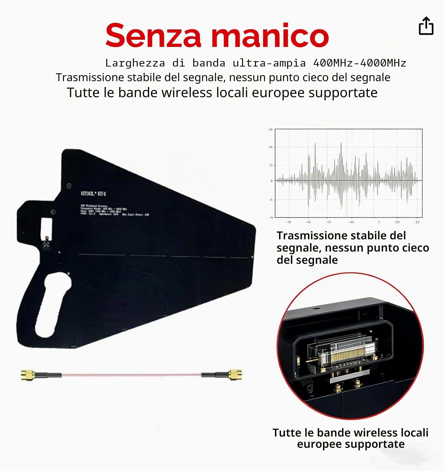 Antenna periodica logaritmica Antenna a banda larga ad altissima definizione, gamma di frequenza: 400MHz-4000MHz, Potenza: 20W, guadagno: 8dBi, dimensioni: 41x33x6cm