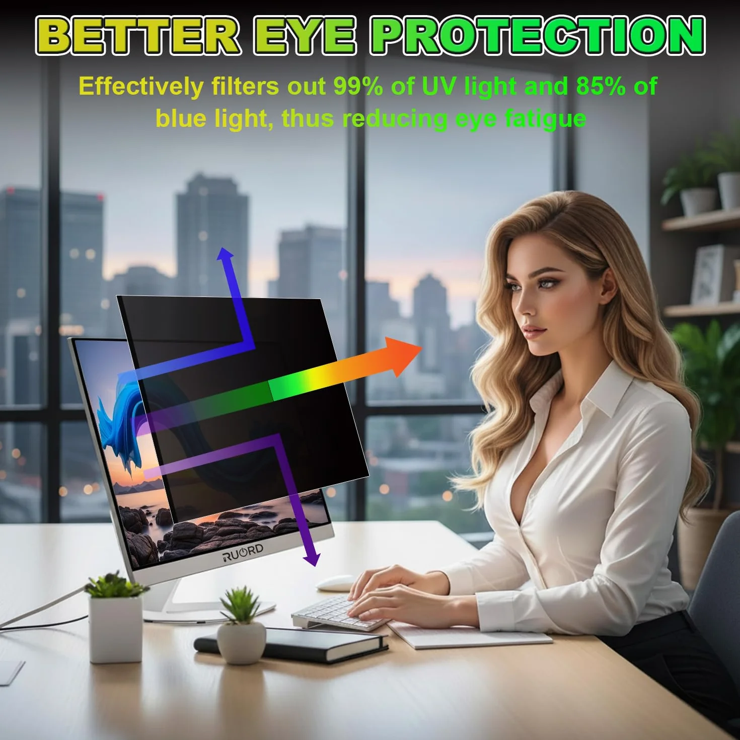 Pellicola protettiva magnetica per monitor da 27 pollici 16:9, filtro della luce blu e antiriflesso, pellicola protettiva rimovibile, filtro privacy utilizzabile su entrambi i lati