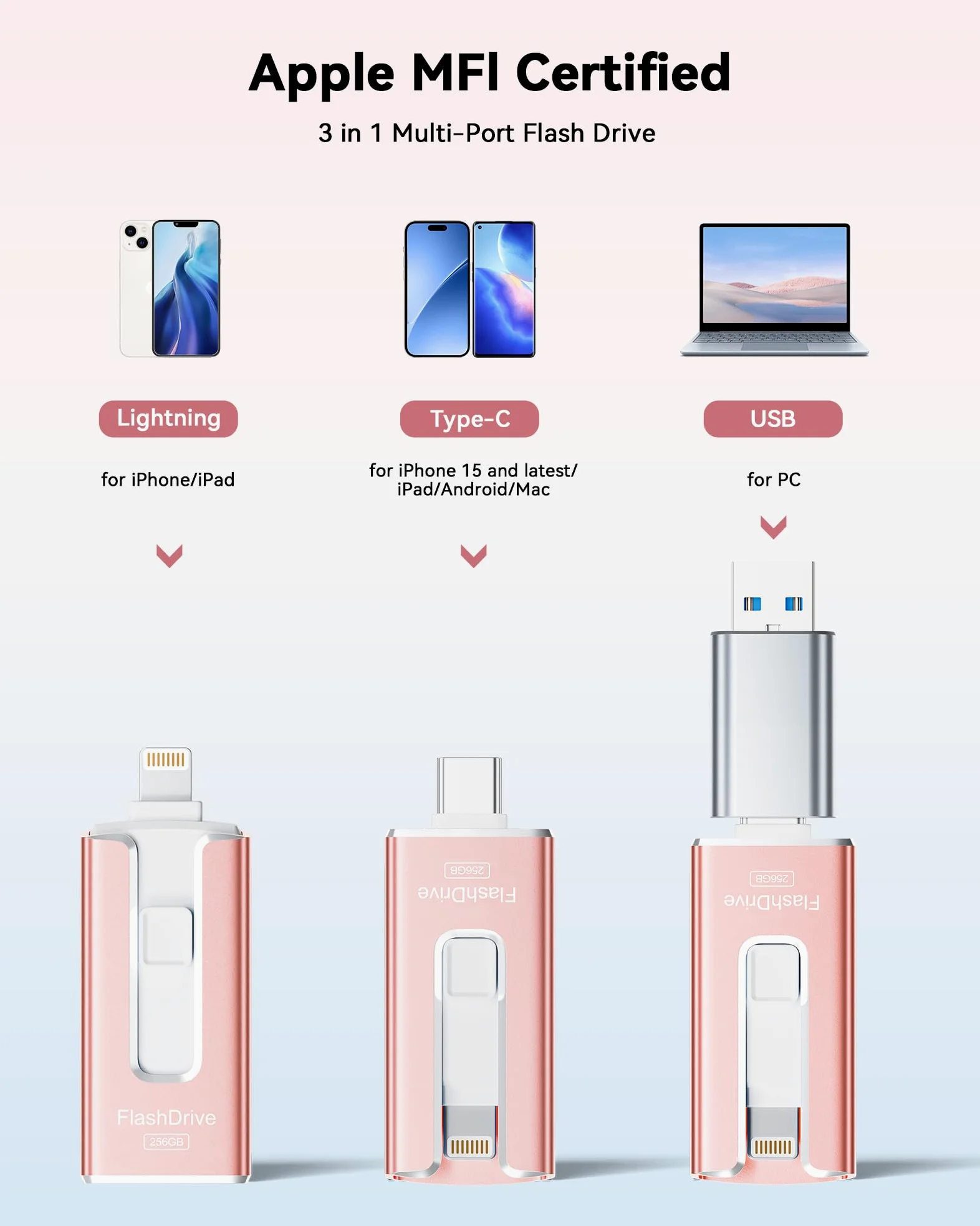 Chiavetta USB 3 in 1 certificata MFi per archiviazione di foto e video (rosa)