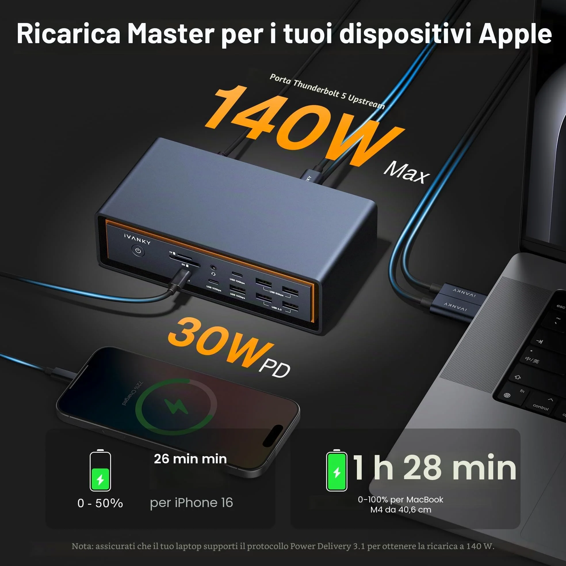 iVANKY 23-in-1 FusionDock Max 2 per 120Gbps Thunderbolt 5, Stazione di Docking Triple Monitor, 6K@60Hz Dock per MacBook M1/M2/M3/M4/M5 Pro/Max,HDMI 2.0, 140W PD, 10Gbps USB, 2,5 GbE, SD/TF 4.0