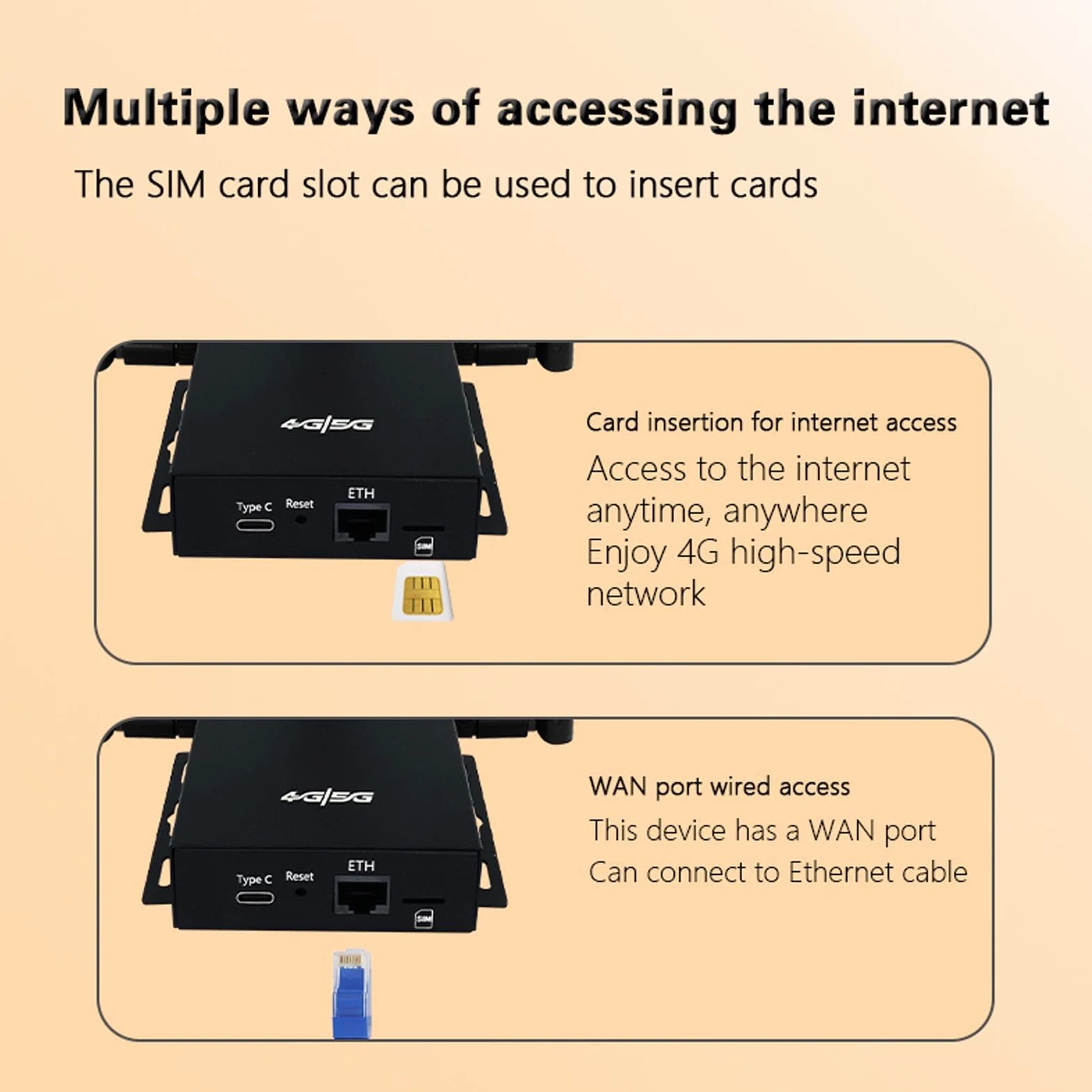 Gonetre 4G SIM Card Router Wireless CPE WiFi Antenna Portatile Ad Alta velocità Antenna Strong Segnale per Ferro da Viaggio per Ufficio 90x75x25mm (Versione UE)