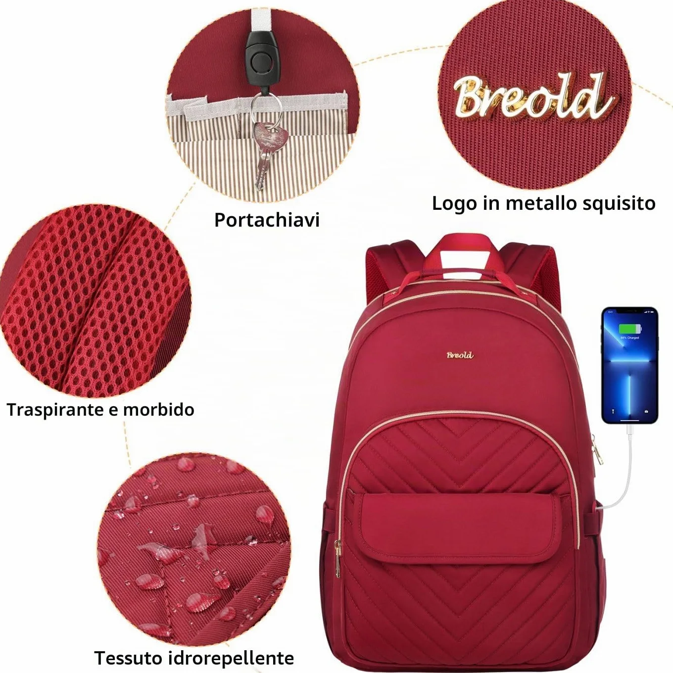 Zaino Scuola Ragazza Zaino Porta PC Donna per per Computer Portatile 17,3 Pollici,Zaino Scuola Superiore con Porta USB per università,Viaggi, Lavoro,Ufficio